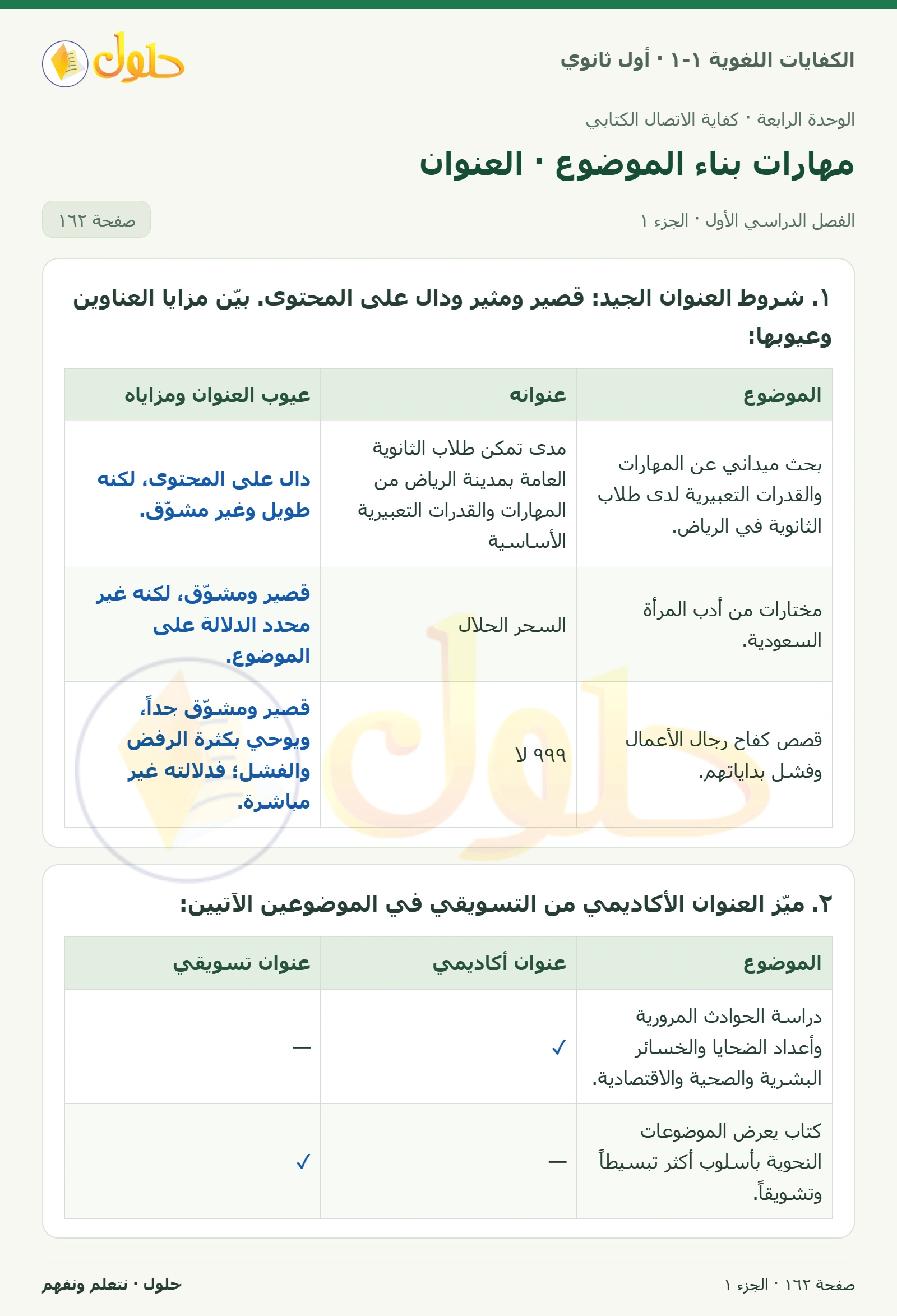 مهارات بناء الموضوع · العنوان صفحة ١٦٢ من كتاب الكفايات اللغوية ١-١ لأول ثانوي