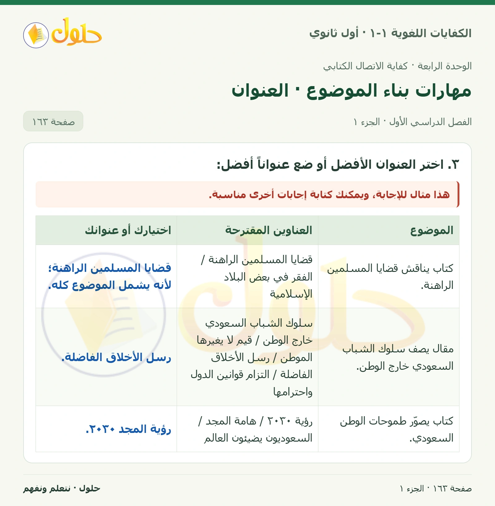 مهارات بناء الموضوع · العنوان صفحة ١٦٣ من كتاب الكفايات اللغوية ١-١ لأول ثانوي