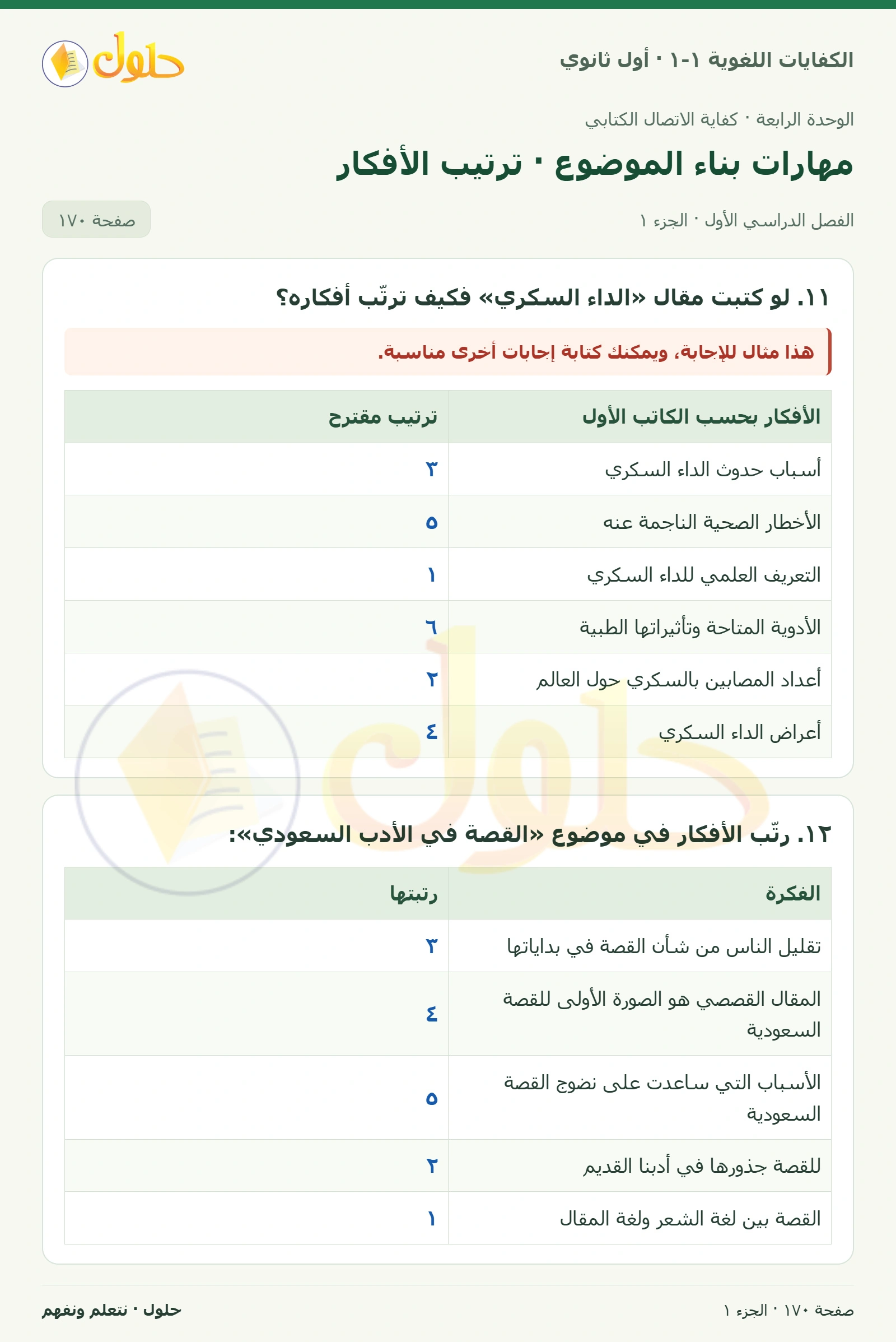 مهارات بناء الموضوع · ترتيب الأفكار صفحة ١٧٠ من كتاب الكفايات اللغوية ١-١ لأول ثانوي