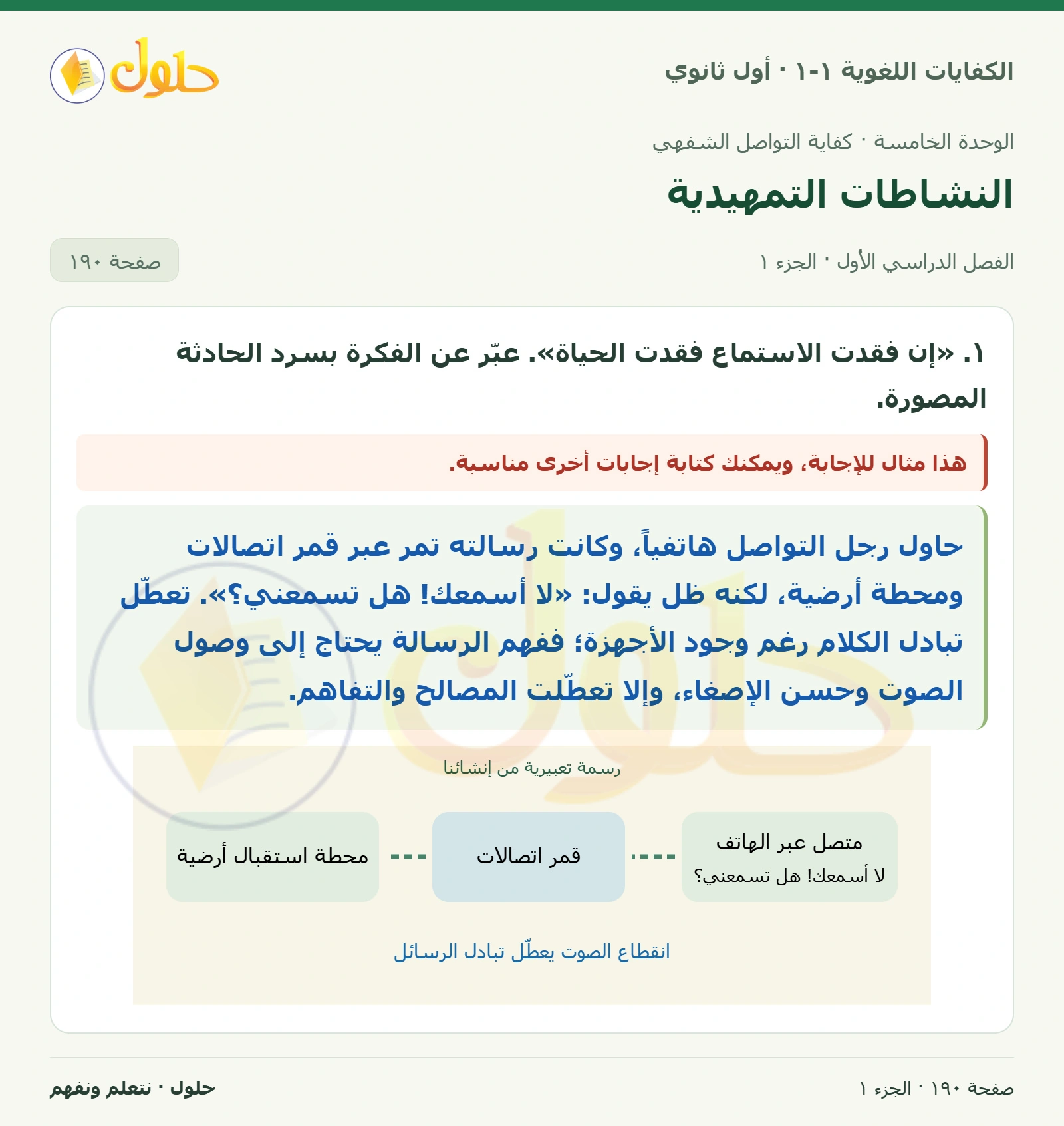 النشاطات التمهيدية صفحة ١٩٠ من كتاب الكفايات اللغوية ١-١ لأول ثانوي