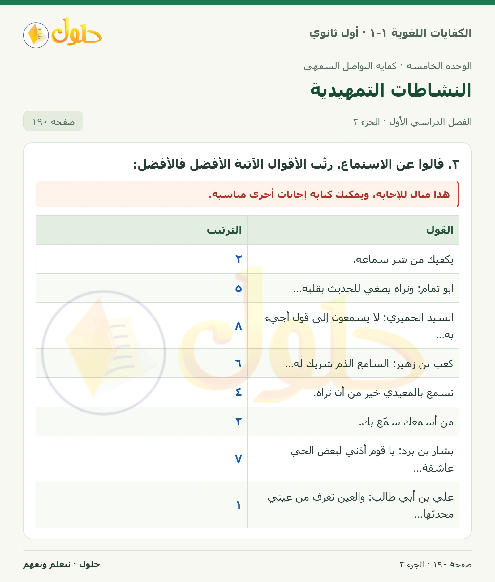 النشاطات التمهيدية صفحة ١٩٠ من كتاب الكفايات اللغوية ١-١ لأول ثانوي
