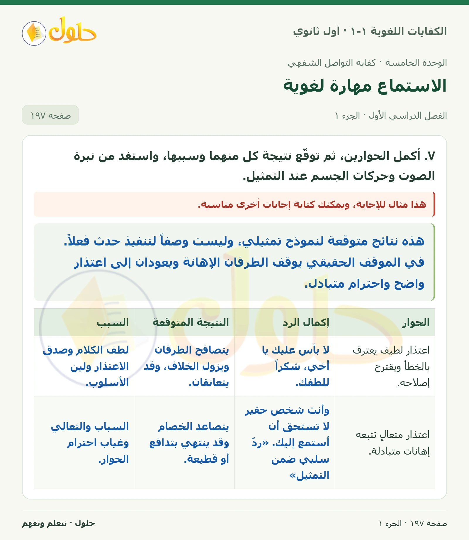 الاستماع مهارة لغوية صفحة ١٩٧ من كتاب الكفايات اللغوية ١-١ لأول ثانوي