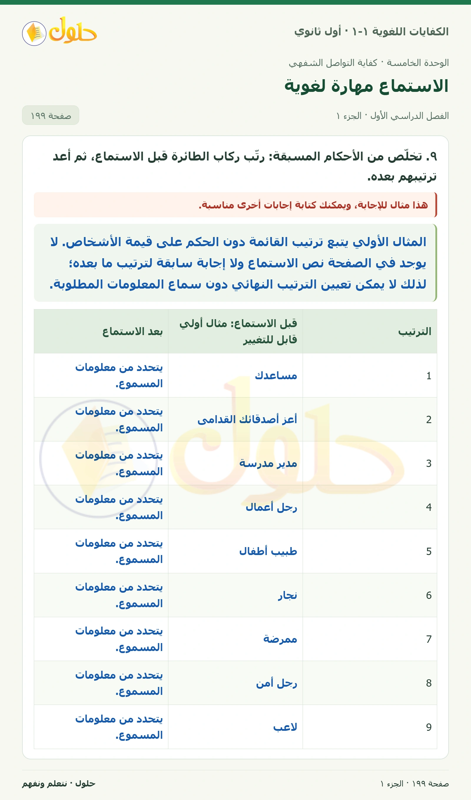 الاستماع مهارة لغوية صفحة ١٩٩ من كتاب الكفايات اللغوية ١-١ لأول ثانوي