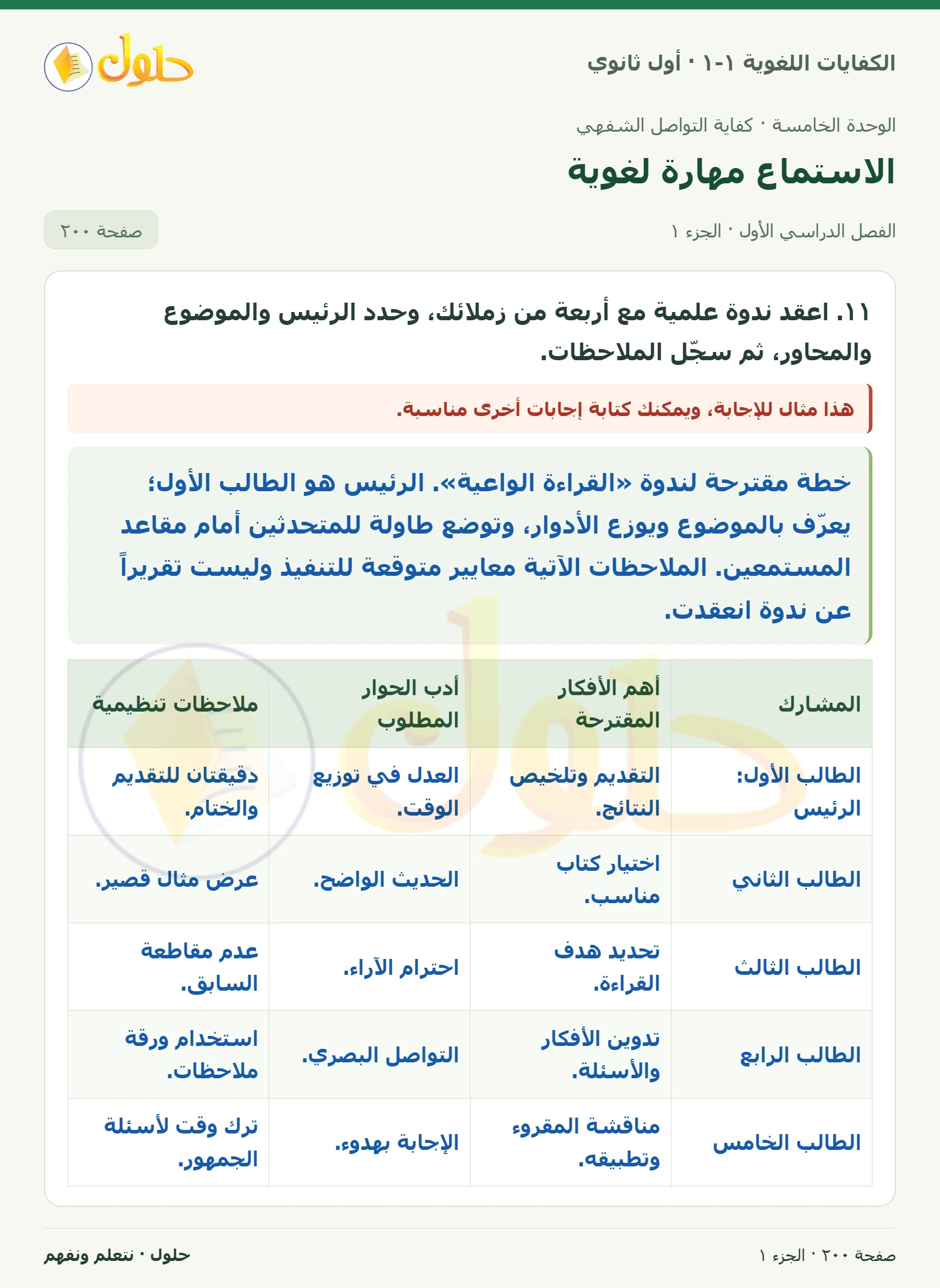 الاستماع مهارة لغوية صفحة ٢٠٠ من كتاب الكفايات اللغوية ١-١ لأول ثانوي
