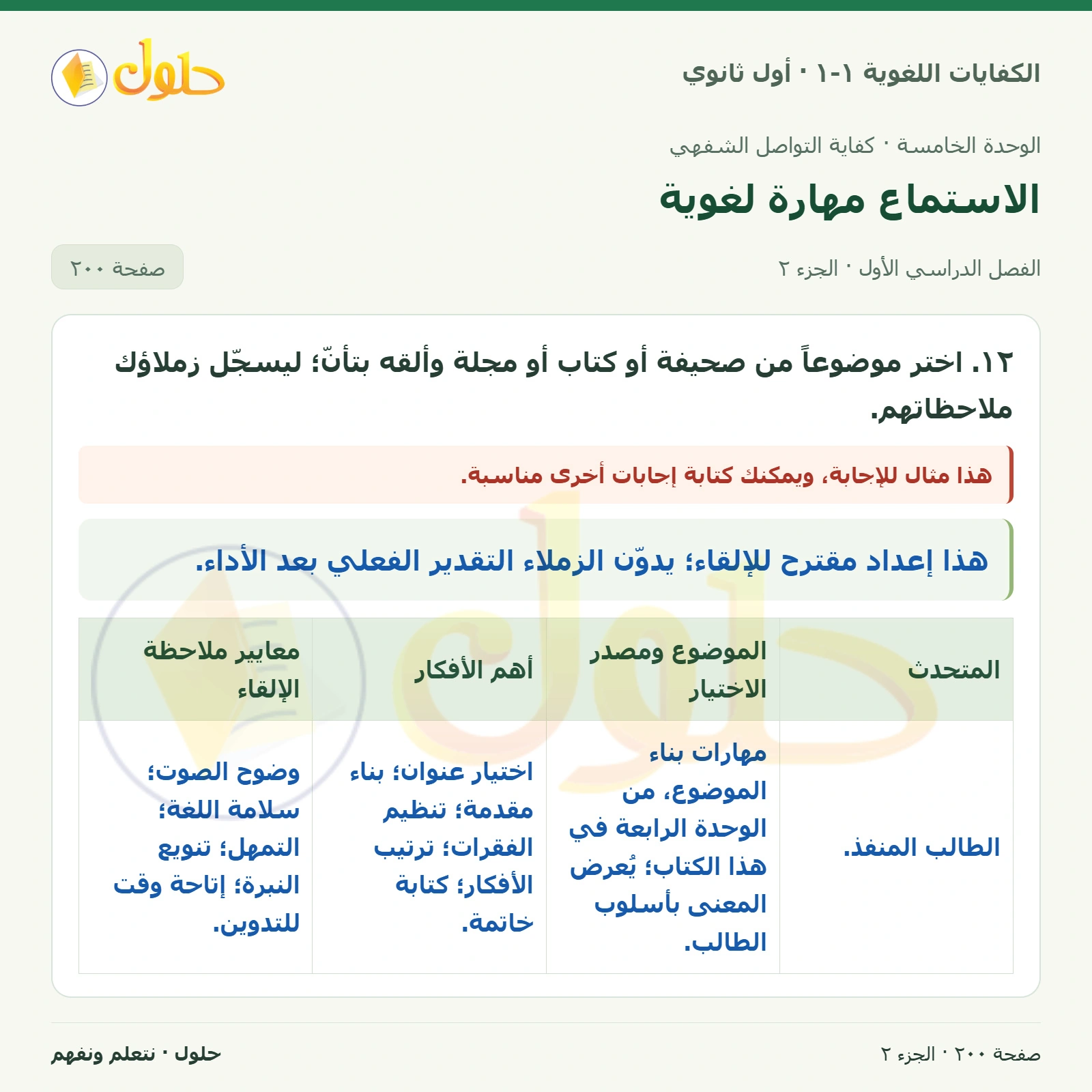 الاستماع مهارة لغوية صفحة ٢٠٠ من كتاب الكفايات اللغوية ١-١ لأول ثانوي