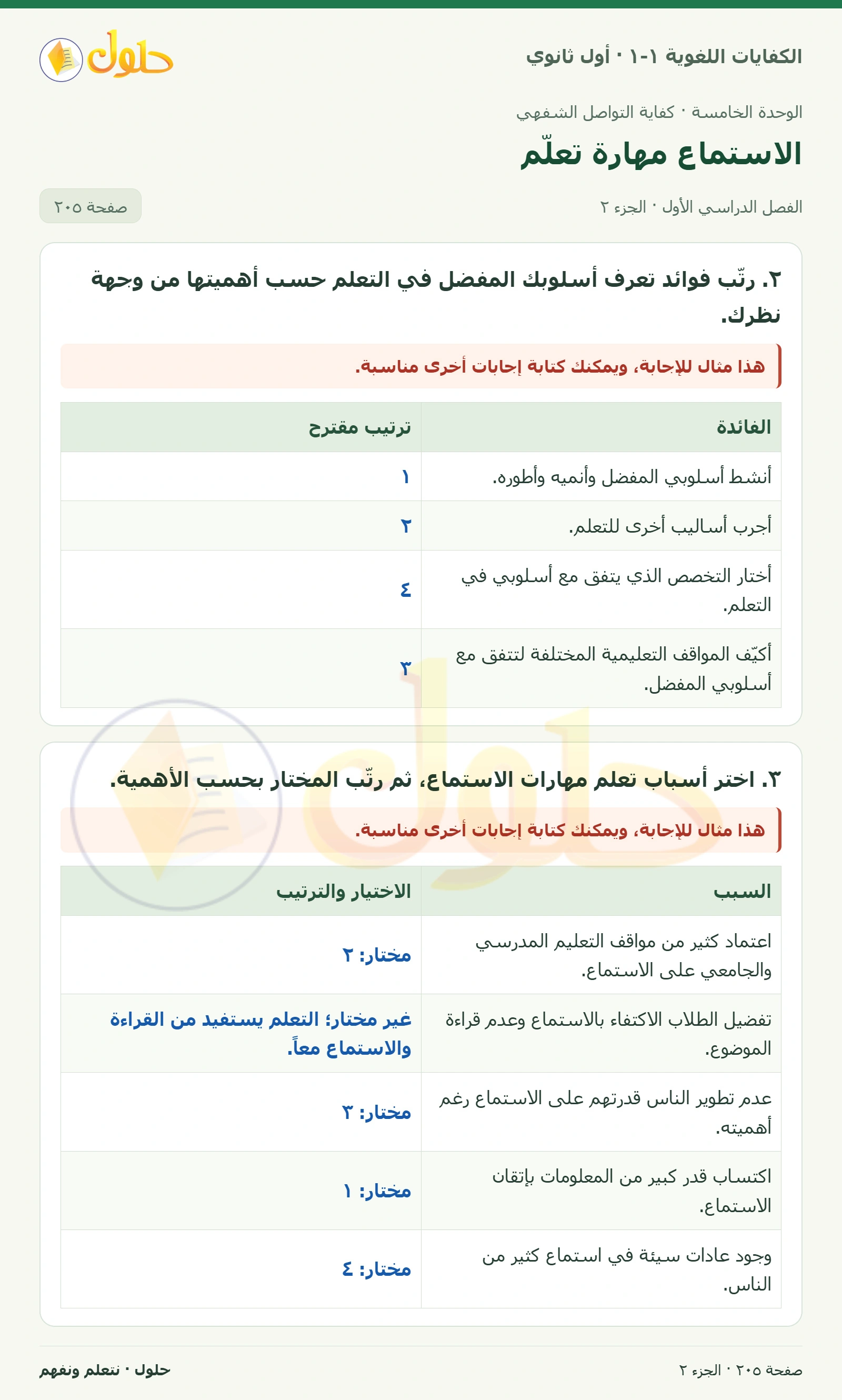 الاستماع مهارة تعلّم صفحة ٢٠٥ من كتاب الكفايات اللغوية ١-١ لأول ثانوي
