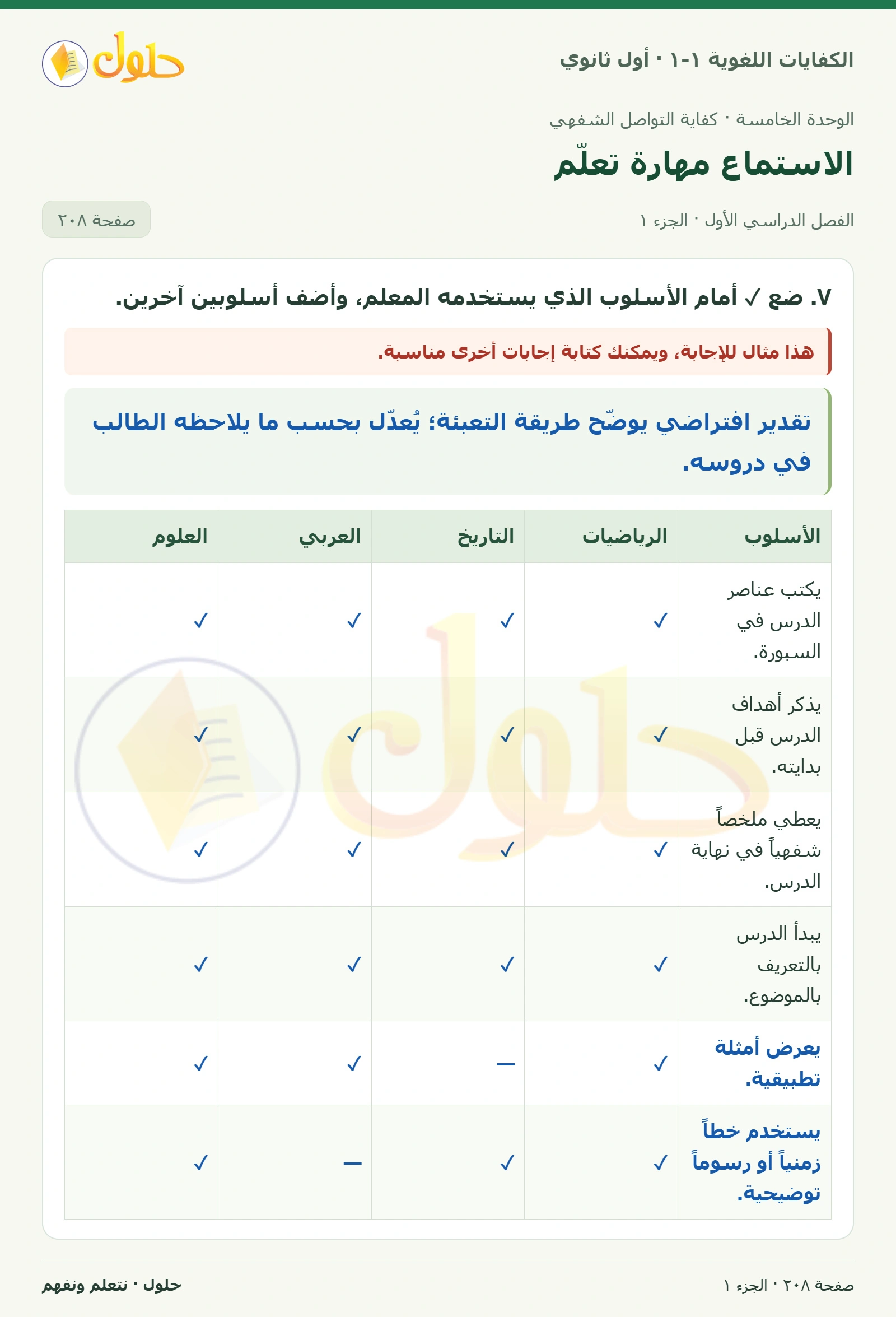 الاستماع مهارة تعلّم صفحة ٢٠٨ من كتاب الكفايات اللغوية ١-١ لأول ثانوي