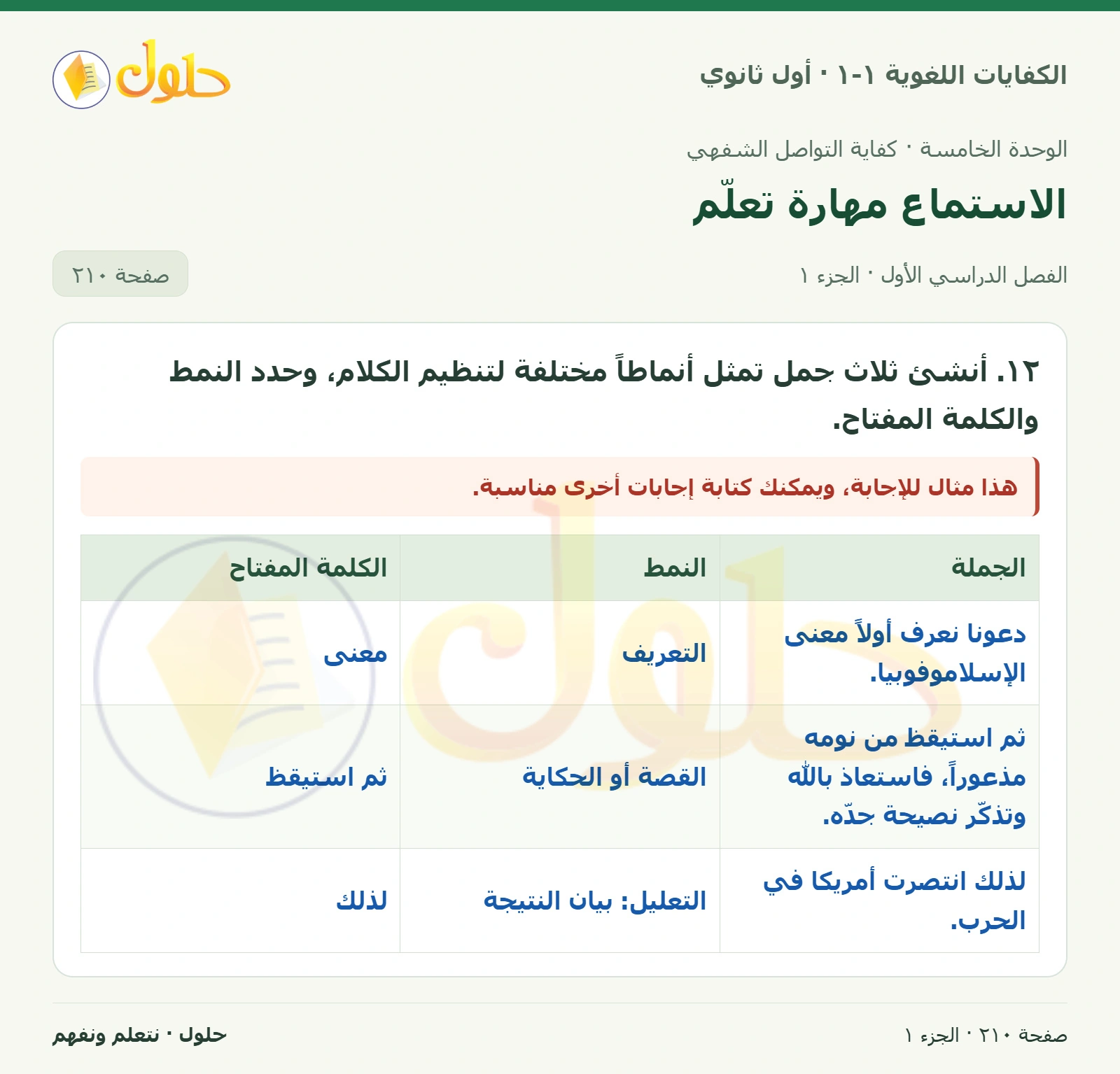 الاستماع مهارة تعلّم صفحة ٢١٠ من كتاب الكفايات اللغوية ١-١ لأول ثانوي