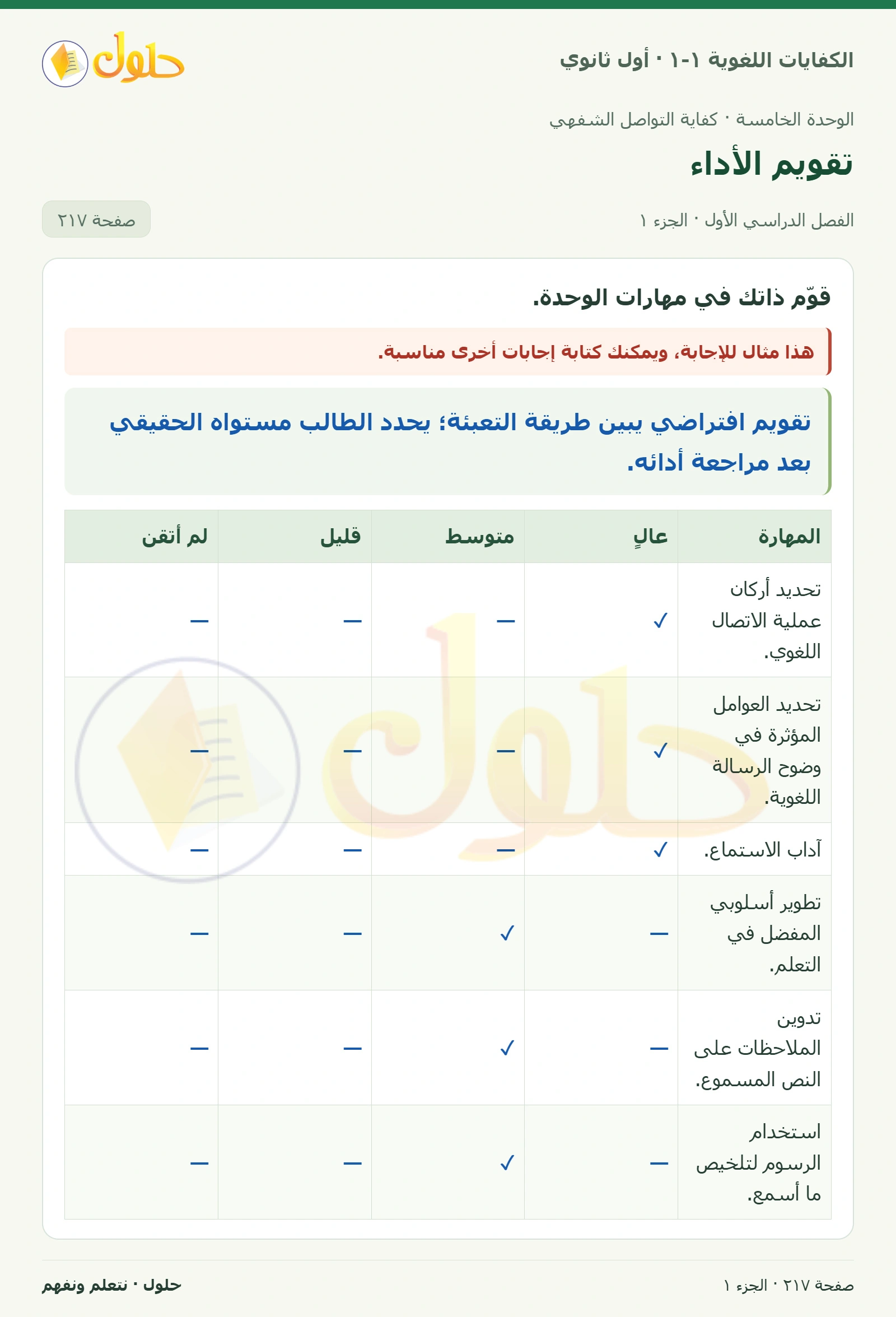 تقويم الأداء صفحة ٢١٧ من كتاب الكفايات اللغوية ١-١ لأول ثانوي