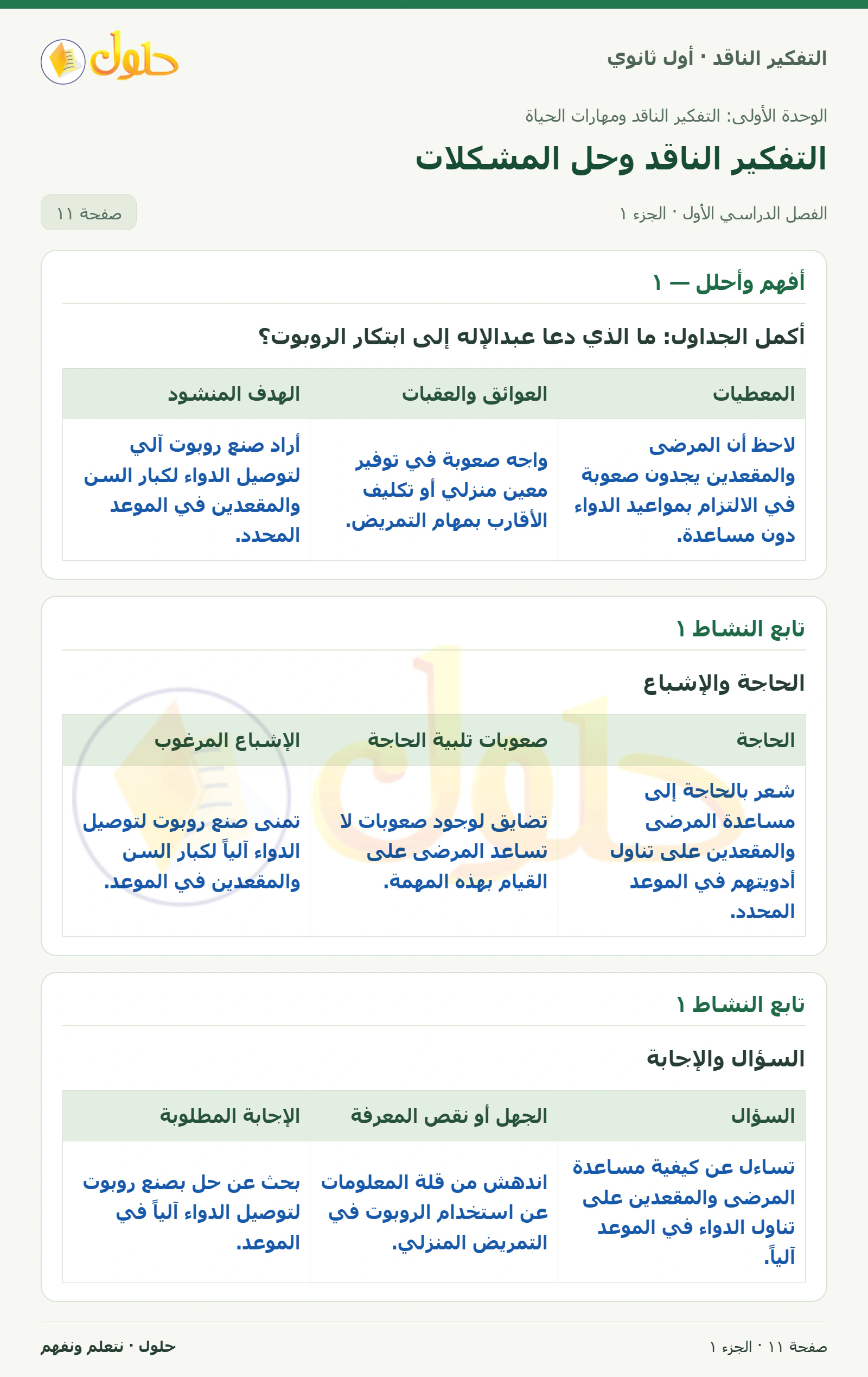 أفهم وأحلل — ١ صفحة ١١، الجزء ١، التفكير الناقد للصف الأول الثانوي