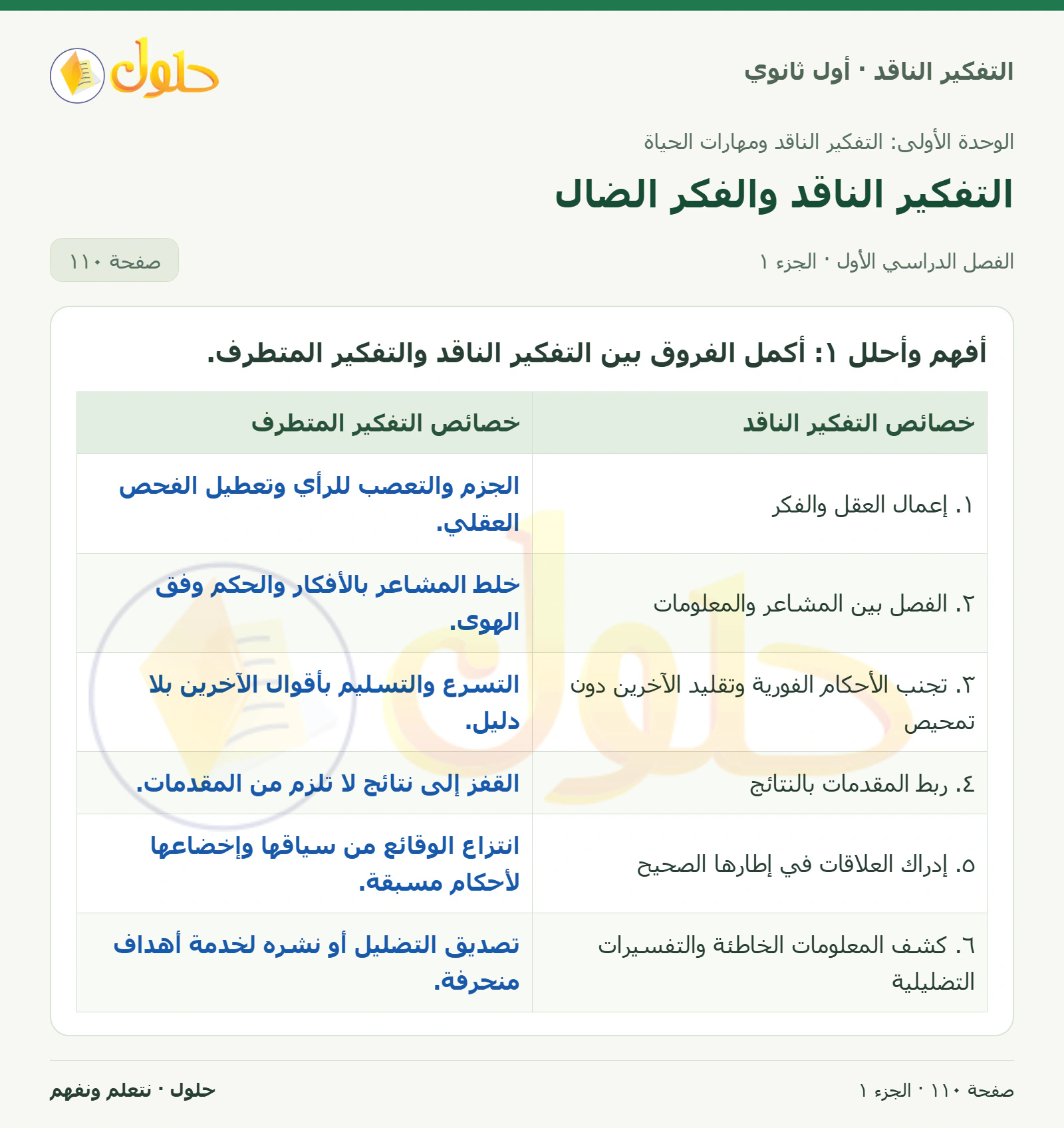 أفهم وأحلل صفحة ١١٠، الجزء ١، التفكير الناقد للصف الأول الثانوي