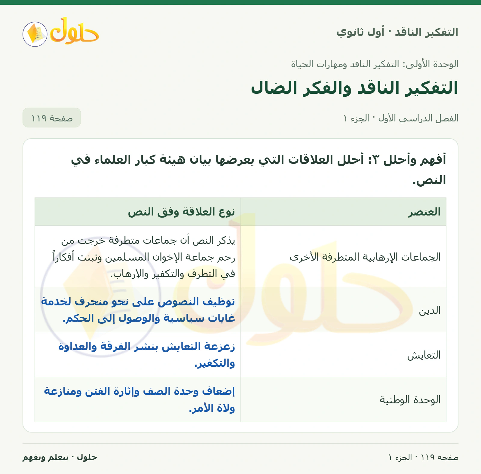 أفهم وأحلل صفحة ١١٩، الجزء ١، التفكير الناقد للصف الأول الثانوي