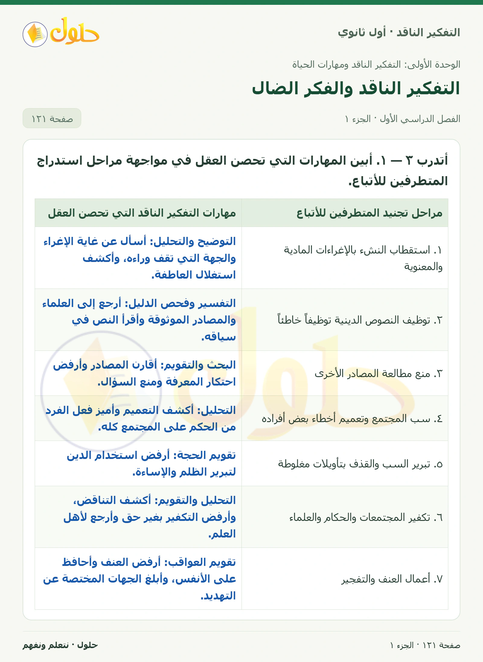 أتدرب صفحة ١٢١، الجزء ١، التفكير الناقد للصف الأول الثانوي