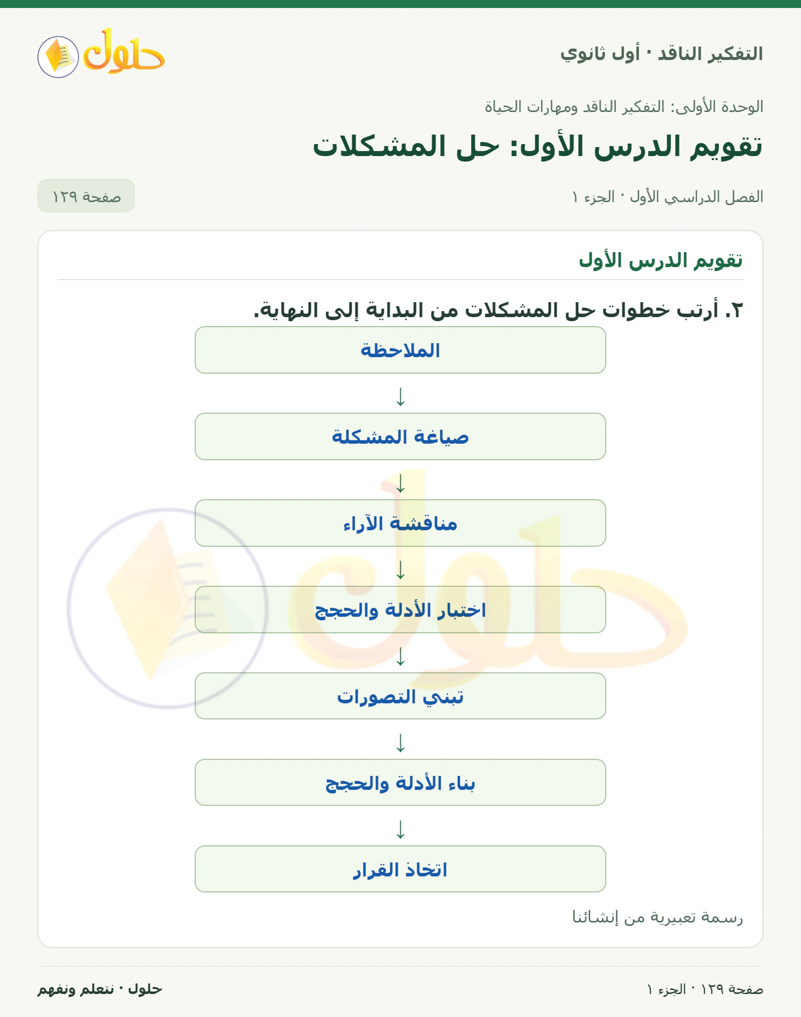 تقويم الدرس الأول صفحة ١٢٩، الجزء ١، التفكير الناقد للصف الأول الثانوي