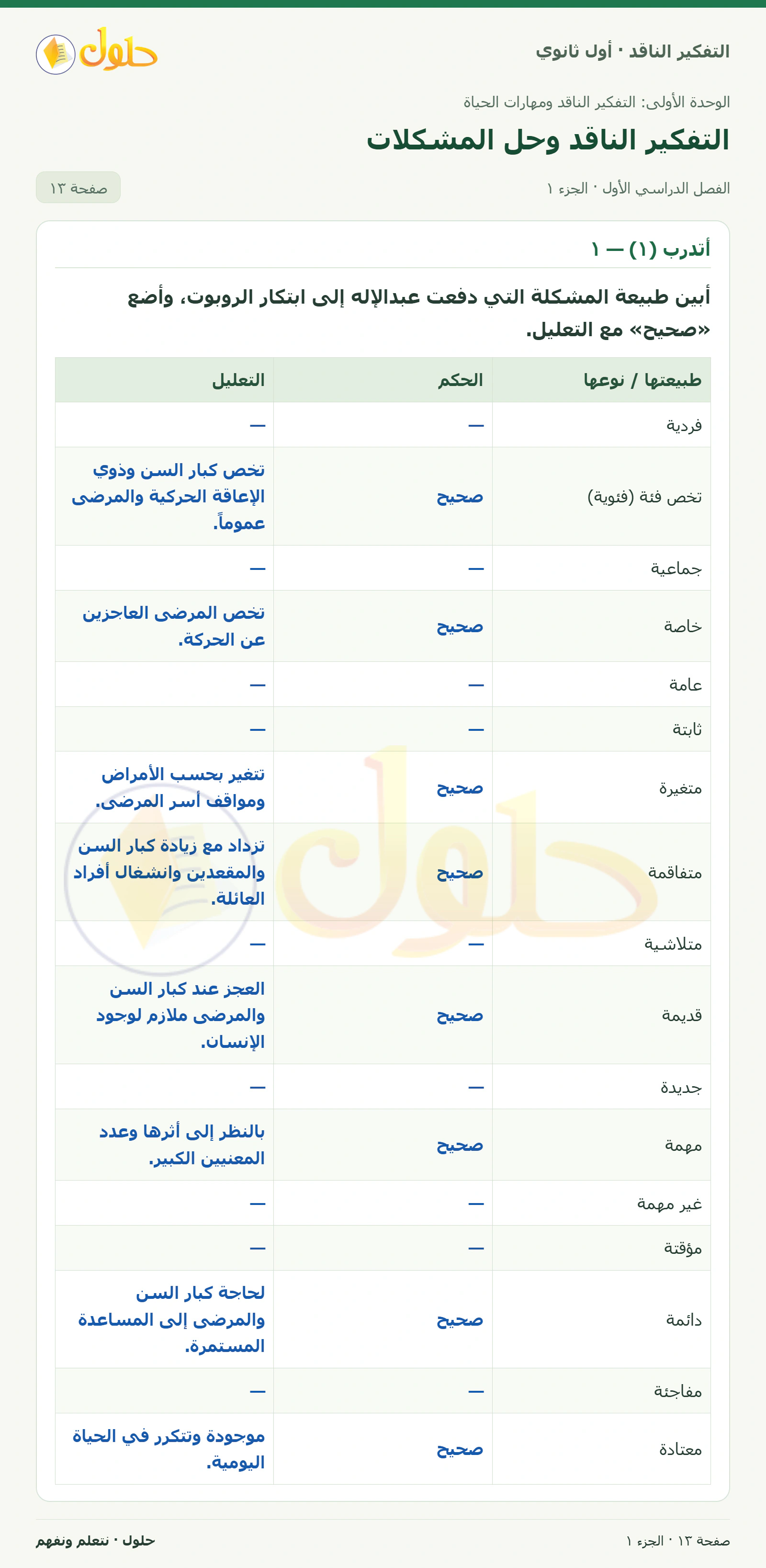 أتدرب (١) — ١ صفحة ١٣، الجزء ١، التفكير الناقد للصف الأول الثانوي