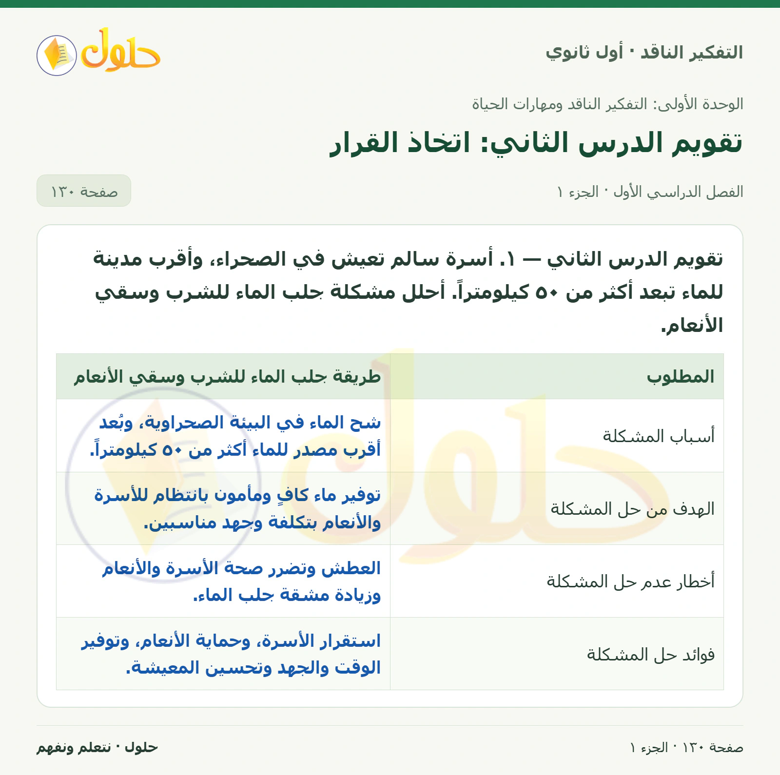 تقويم الوحدة صفحة ١٣٠، الجزء ١، التفكير الناقد للصف الأول الثانوي