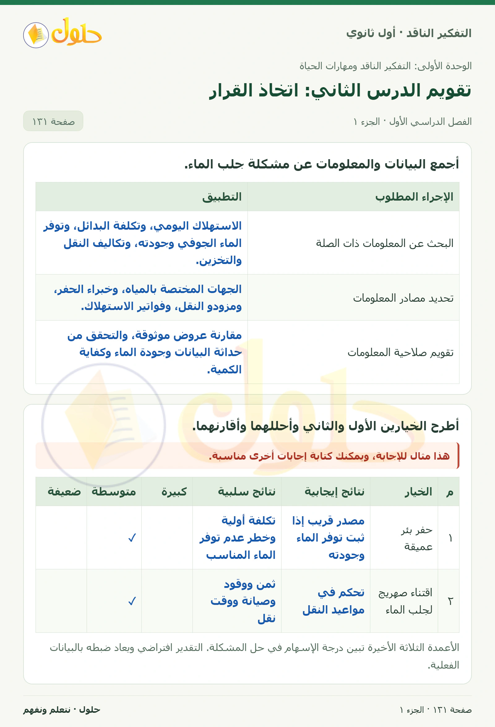 تقويم الوحدة صفحة ١٣١، الجزء ١، التفكير الناقد للصف الأول الثانوي