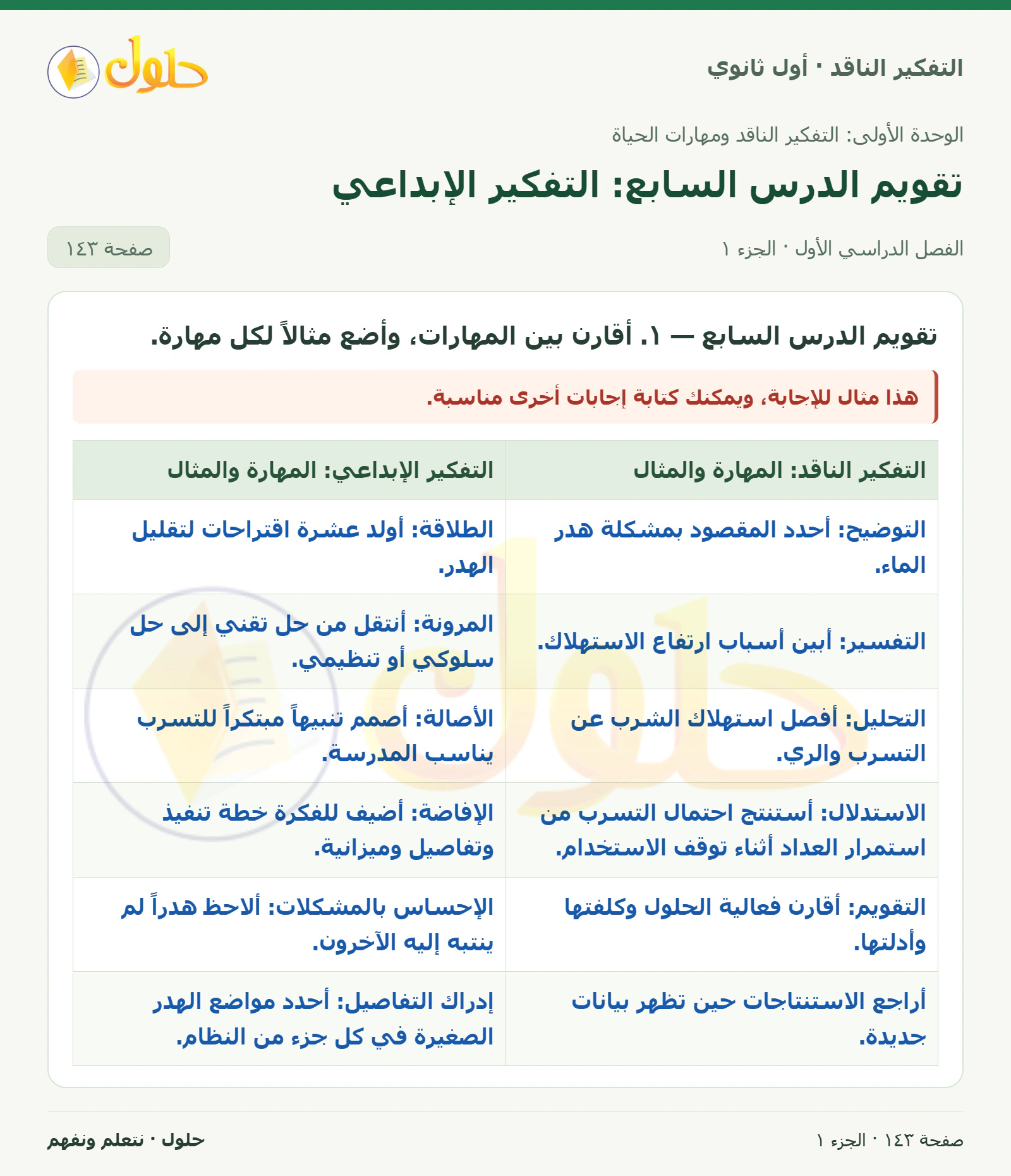 تقويم الوحدة صفحة ١٤٣، الجزء ١، التفكير الناقد للصف الأول الثانوي