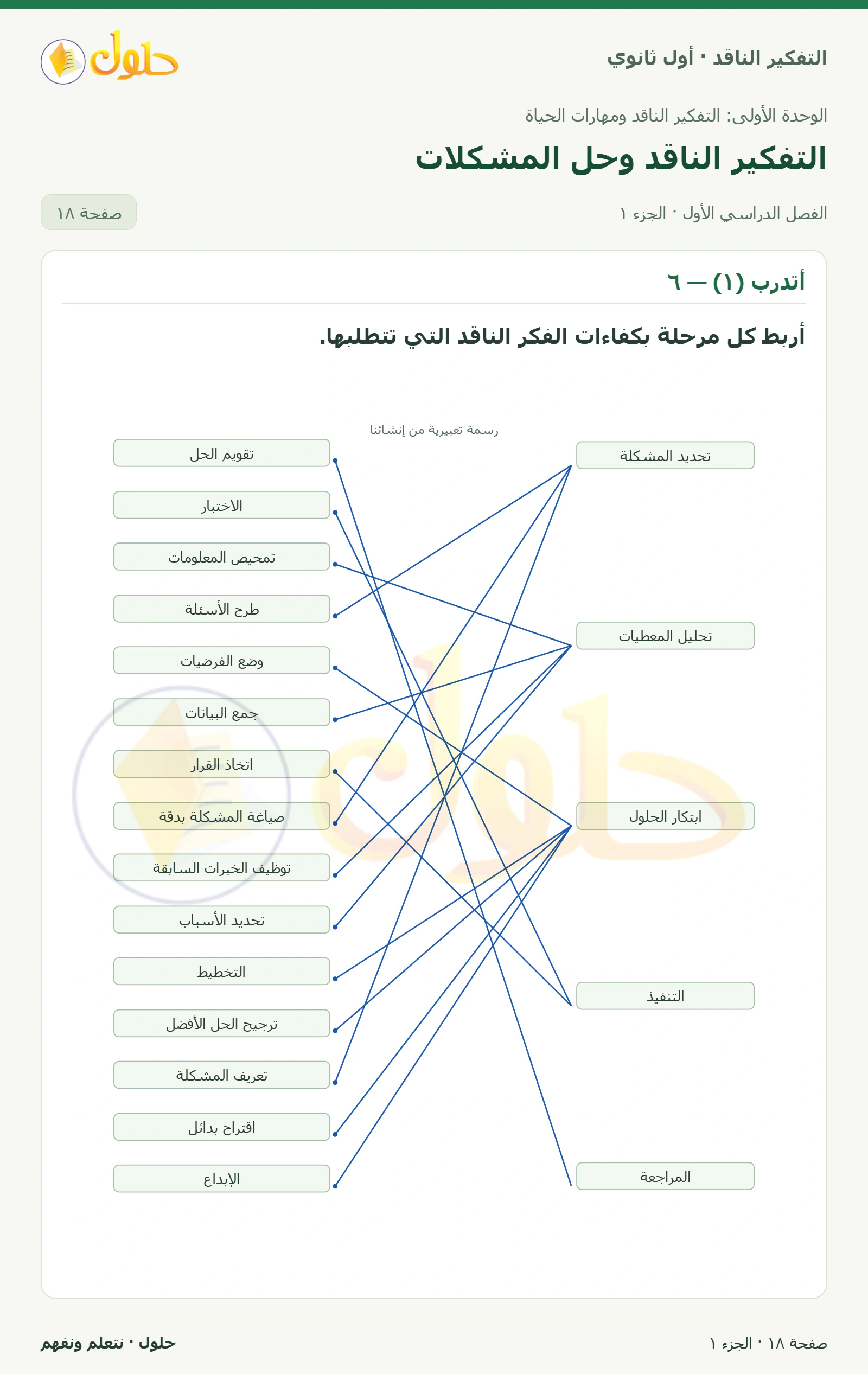 أتدرب (١) — ٦ صفحة ١٨، الجزء ١، التفكير الناقد للصف الأول الثانوي
