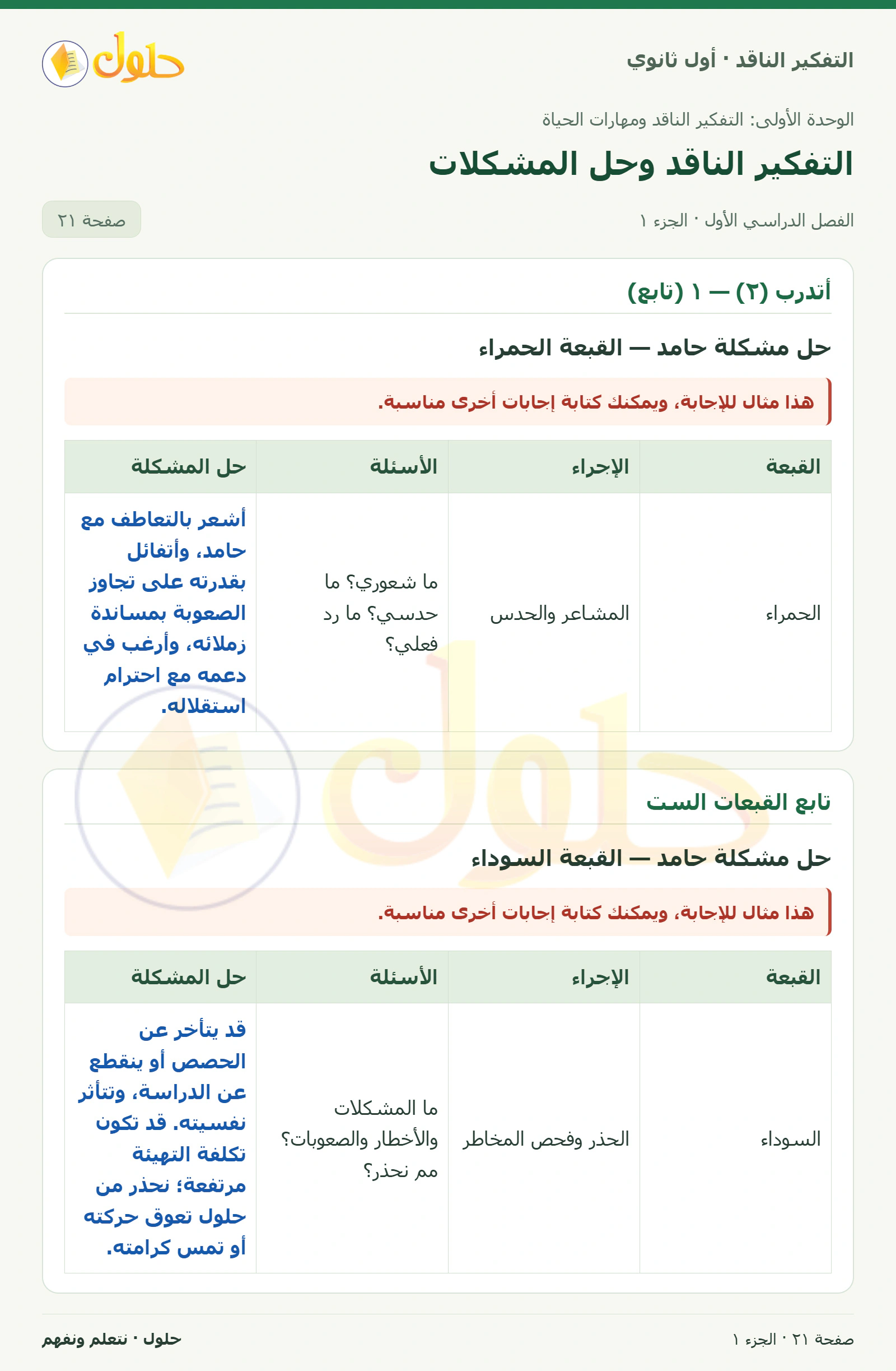 أتدرب (٢) — ١ (تابع) صفحة ٢١، الجزء ١، التفكير الناقد للصف الأول الثانوي