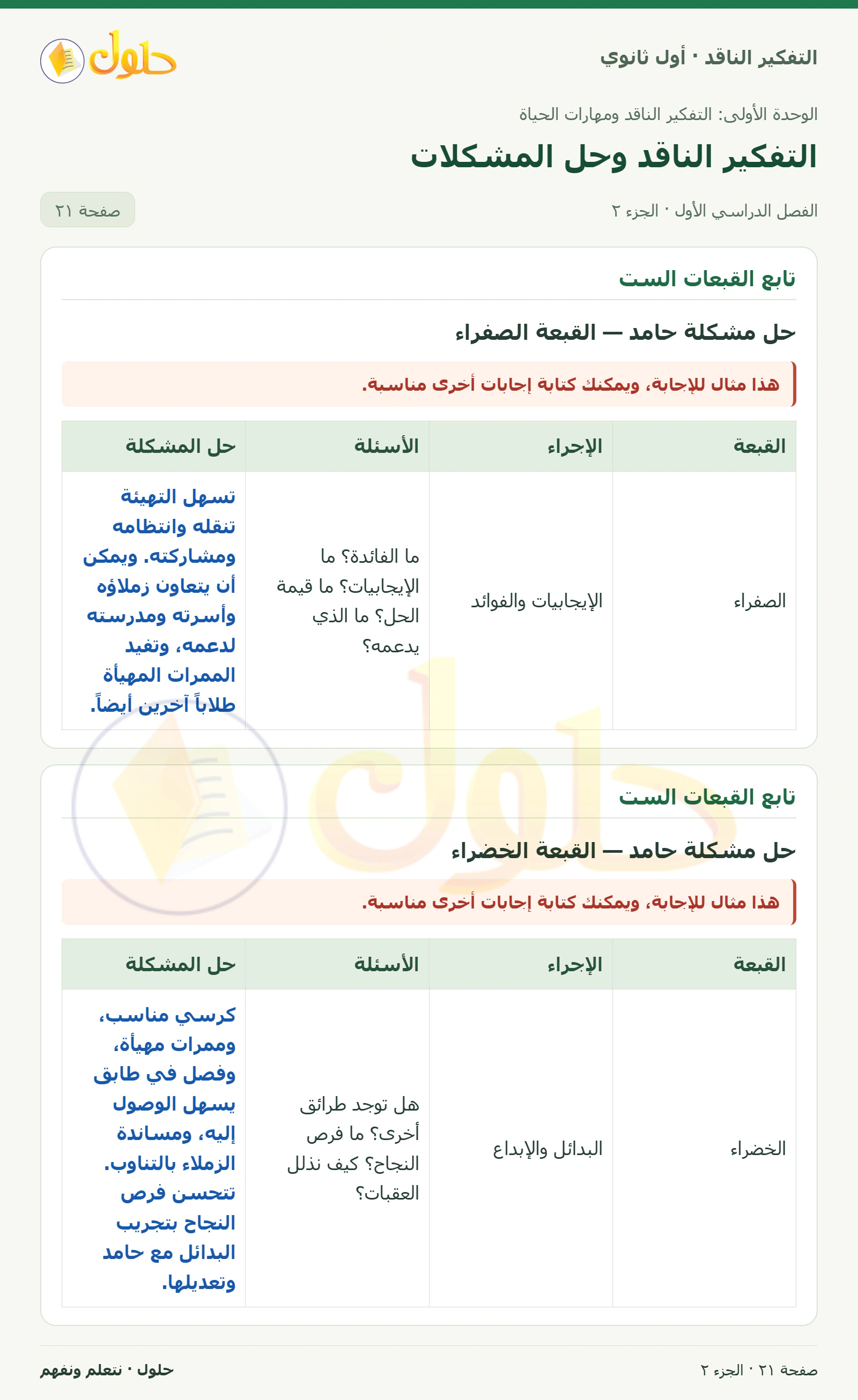 أتدرب (٢) — ١ (تابع) صفحة ٢١، الجزء ٢، التفكير الناقد للصف الأول الثانوي