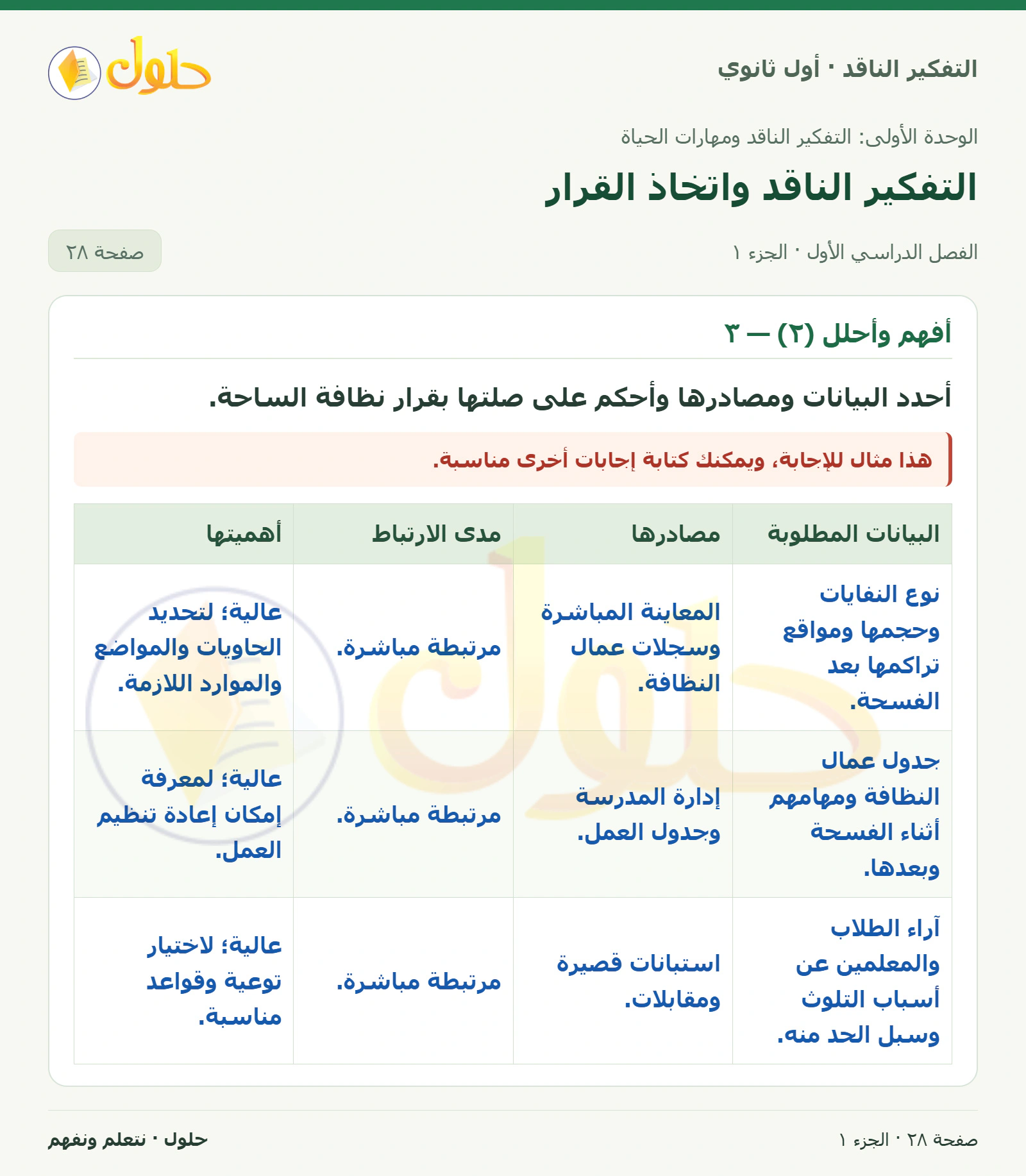 أفهم وأحلل (٢) — ٣ صفحة ٢٨، الجزء ١، التفكير الناقد للصف الأول الثانوي