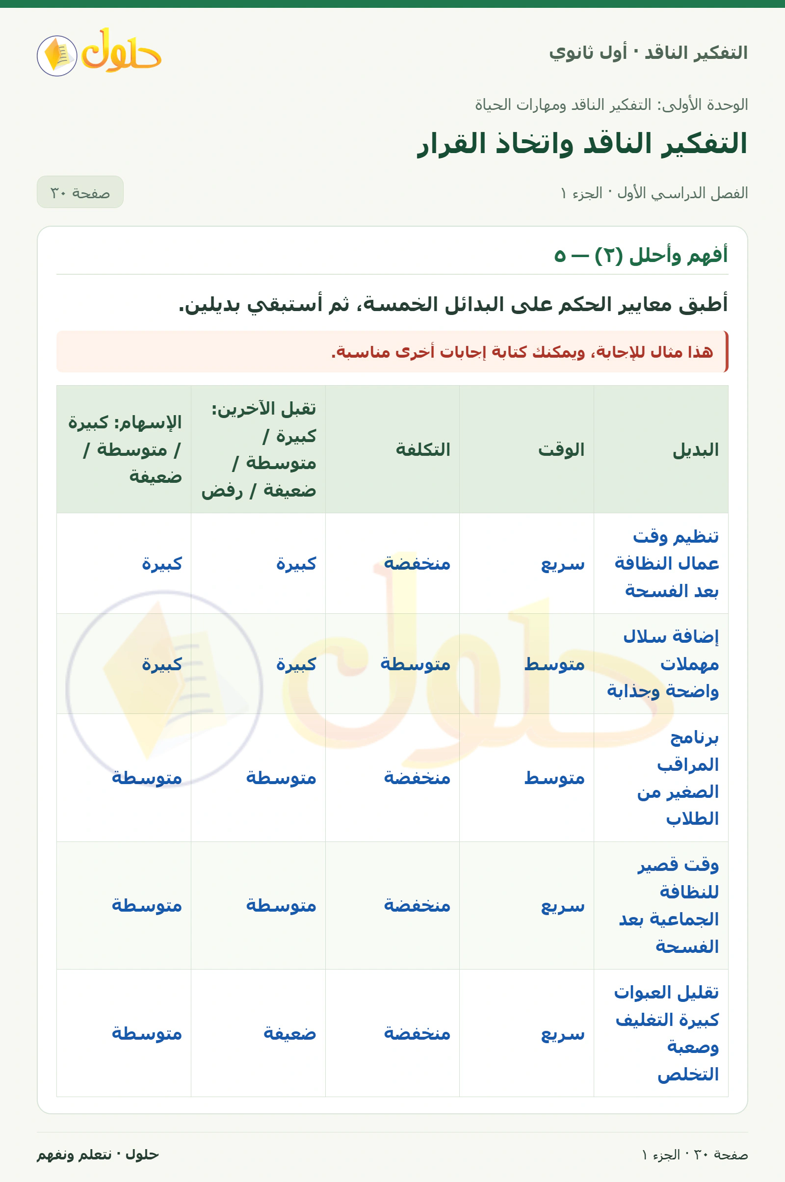 أفهم وأحلل (٢) — ٥ صفحة ٣٠، الجزء ١، التفكير الناقد للصف الأول الثانوي