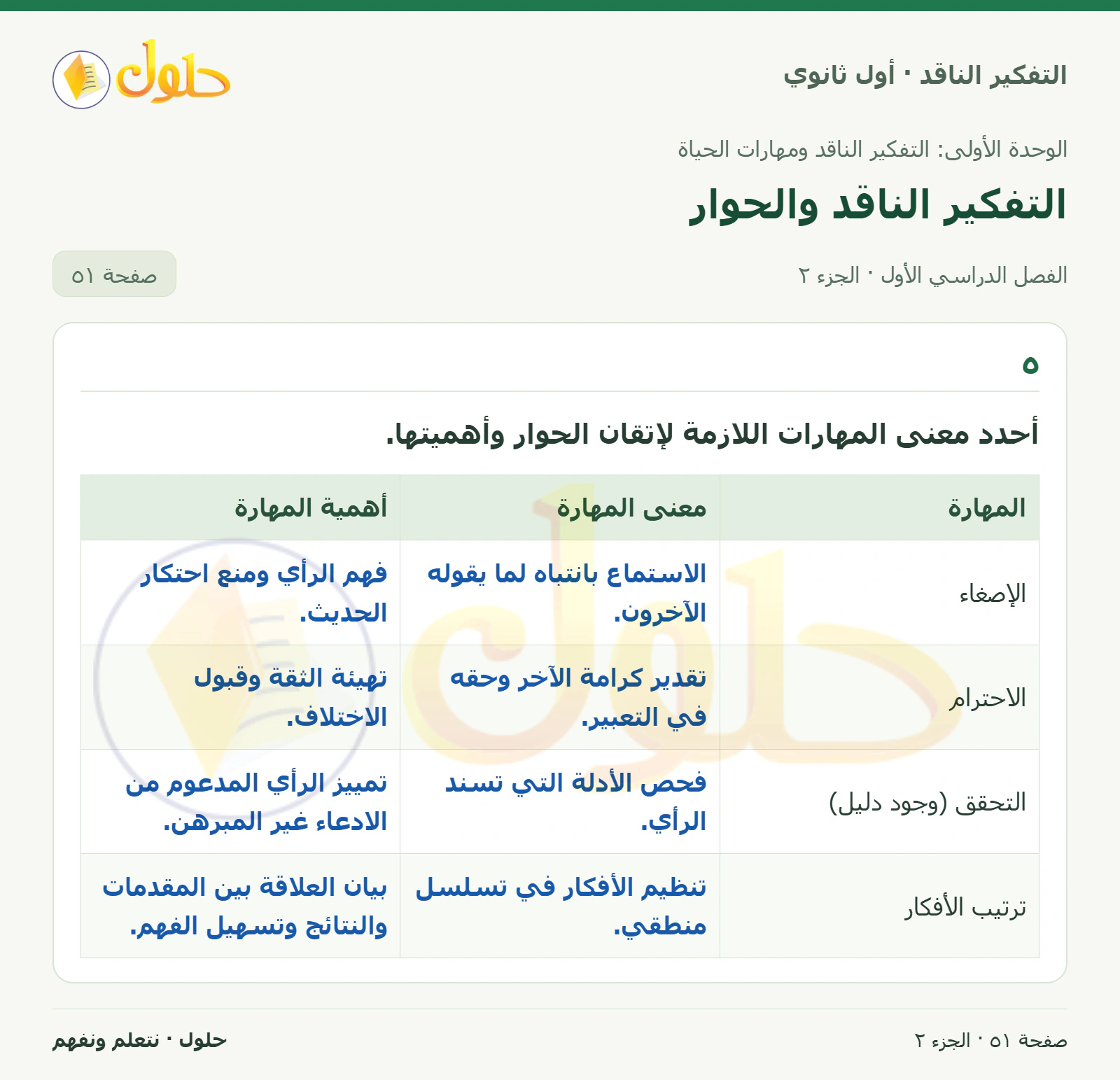 أفهم وأحلل (٢) — ١ صفحة ٥١، الجزء ٢، التفكير الناقد للصف الأول الثانوي