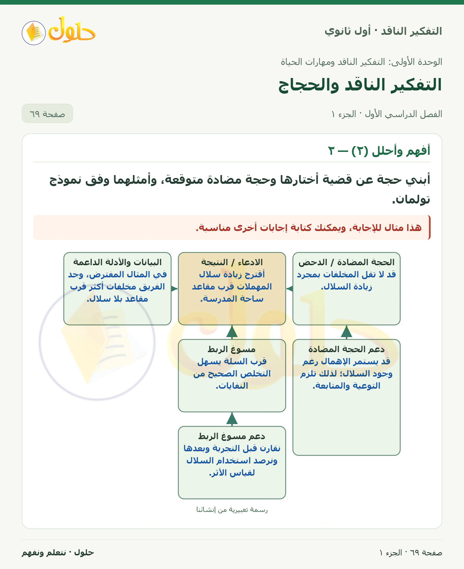أفهم وأحلل (٢) — ٢ صفحة ٦٩، الجزء ١، التفكير الناقد للصف الأول الثانوي