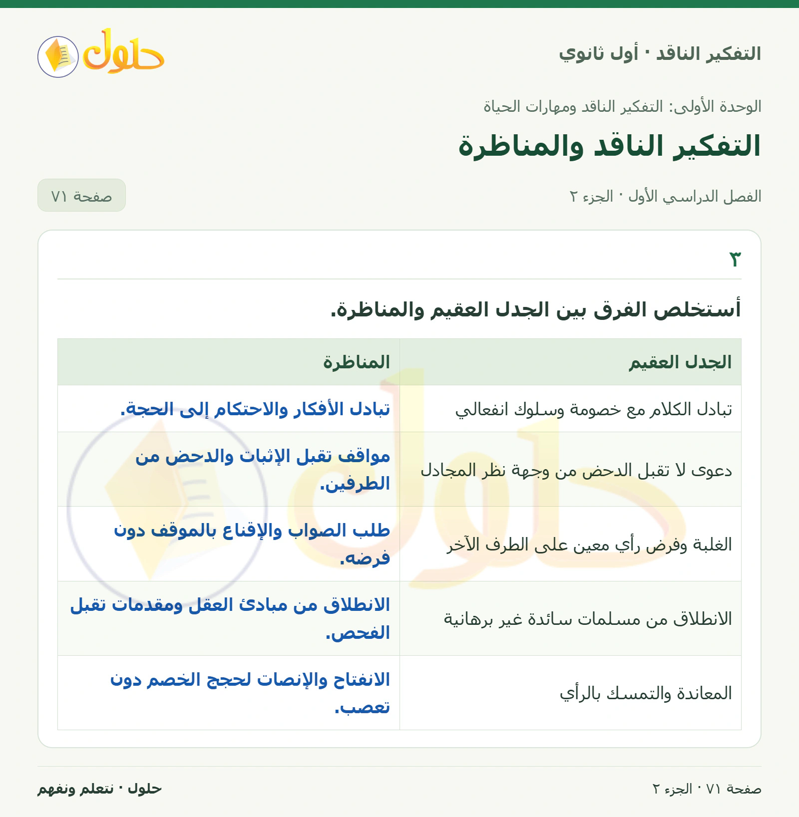 أفهم وأحلل — ١ صفحة ٧١، الجزء ٢، التفكير الناقد للصف الأول الثانوي
