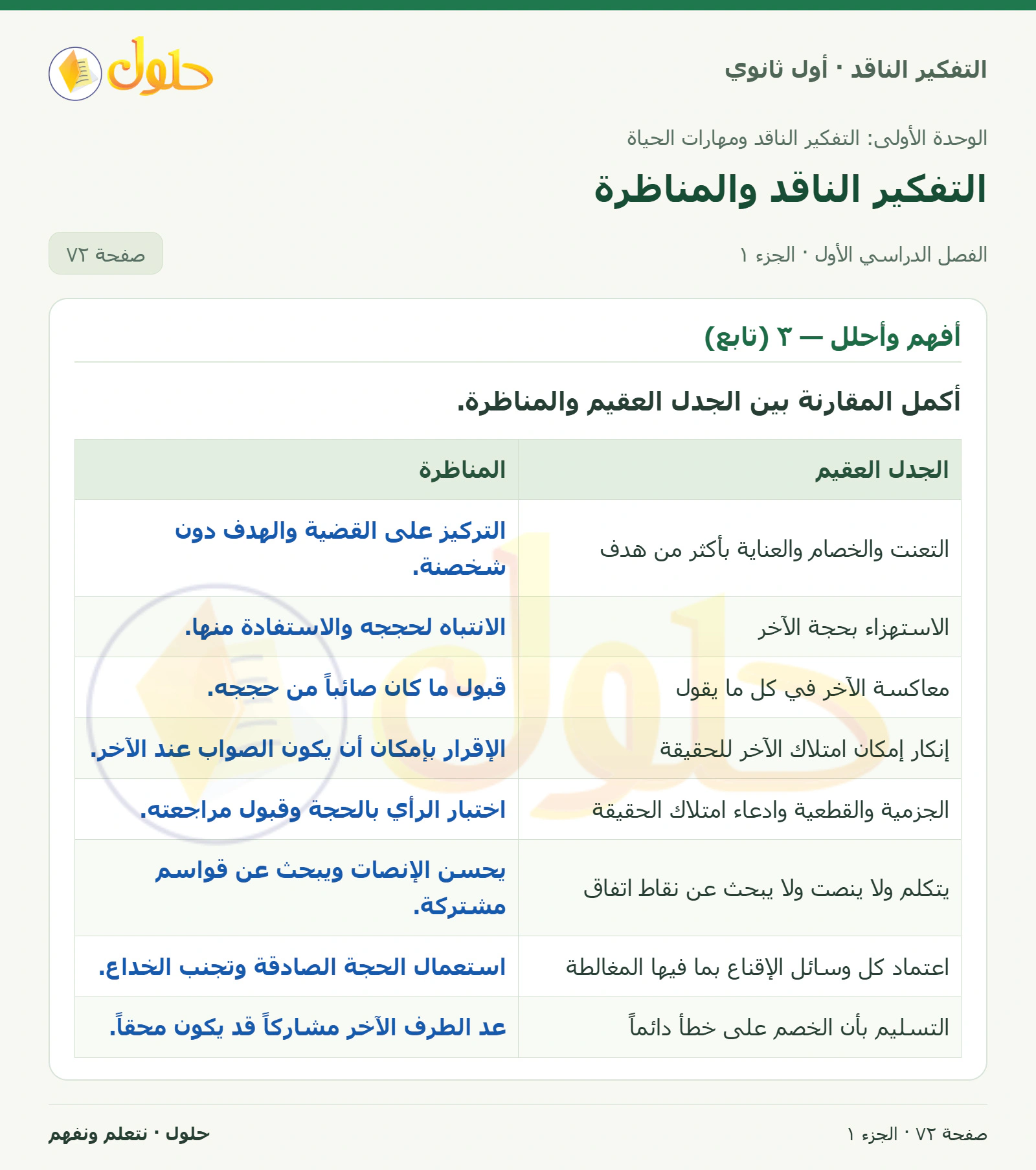 أفهم وأحلل — ٣ (تابع) صفحة ٧٢، الجزء ١، التفكير الناقد للصف الأول الثانوي