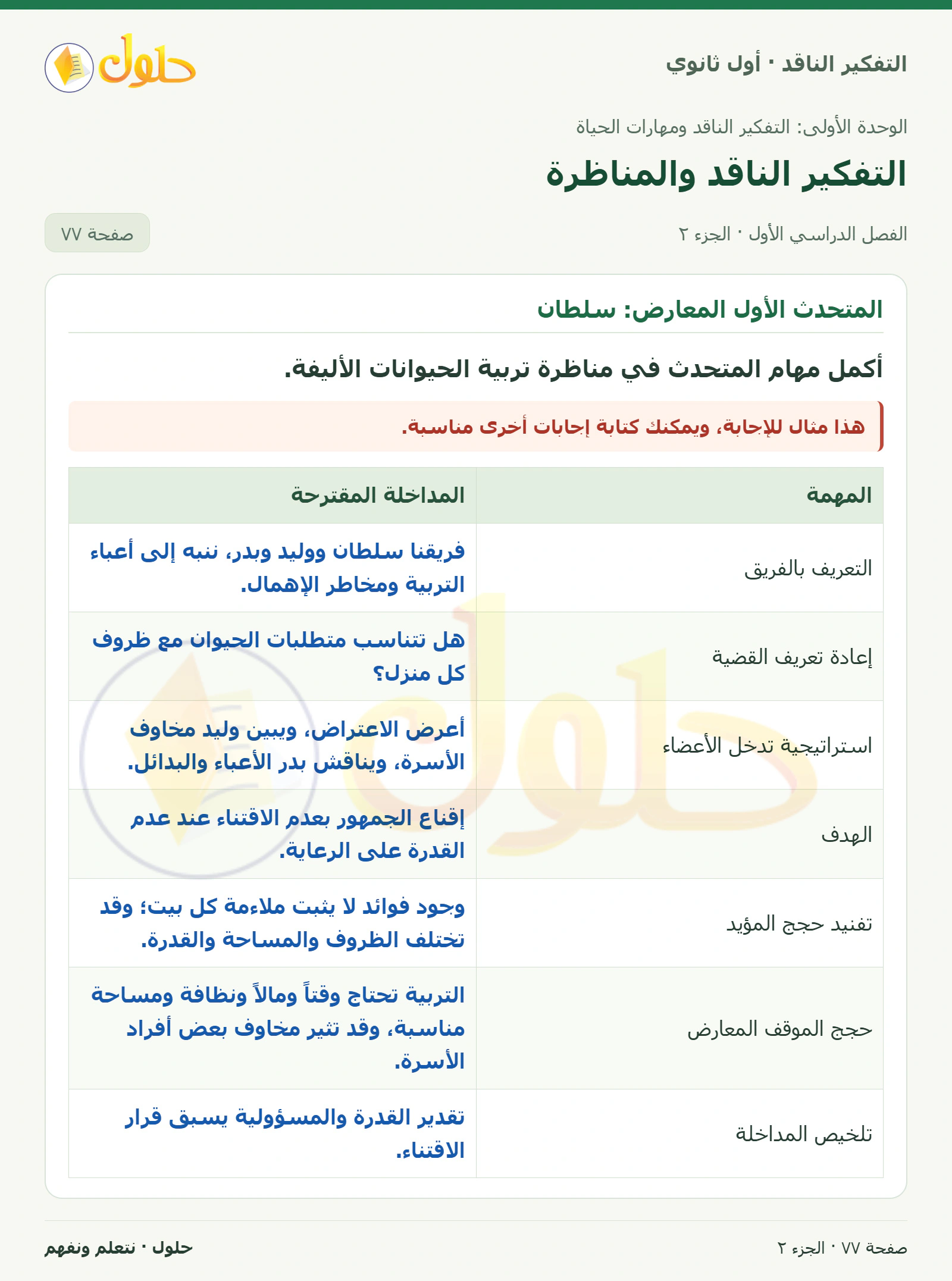 المتحدث الأول المؤيد: عبدالعزيز صفحة ٧٧، الجزء ٢، التفكير الناقد للصف الأول الثانوي