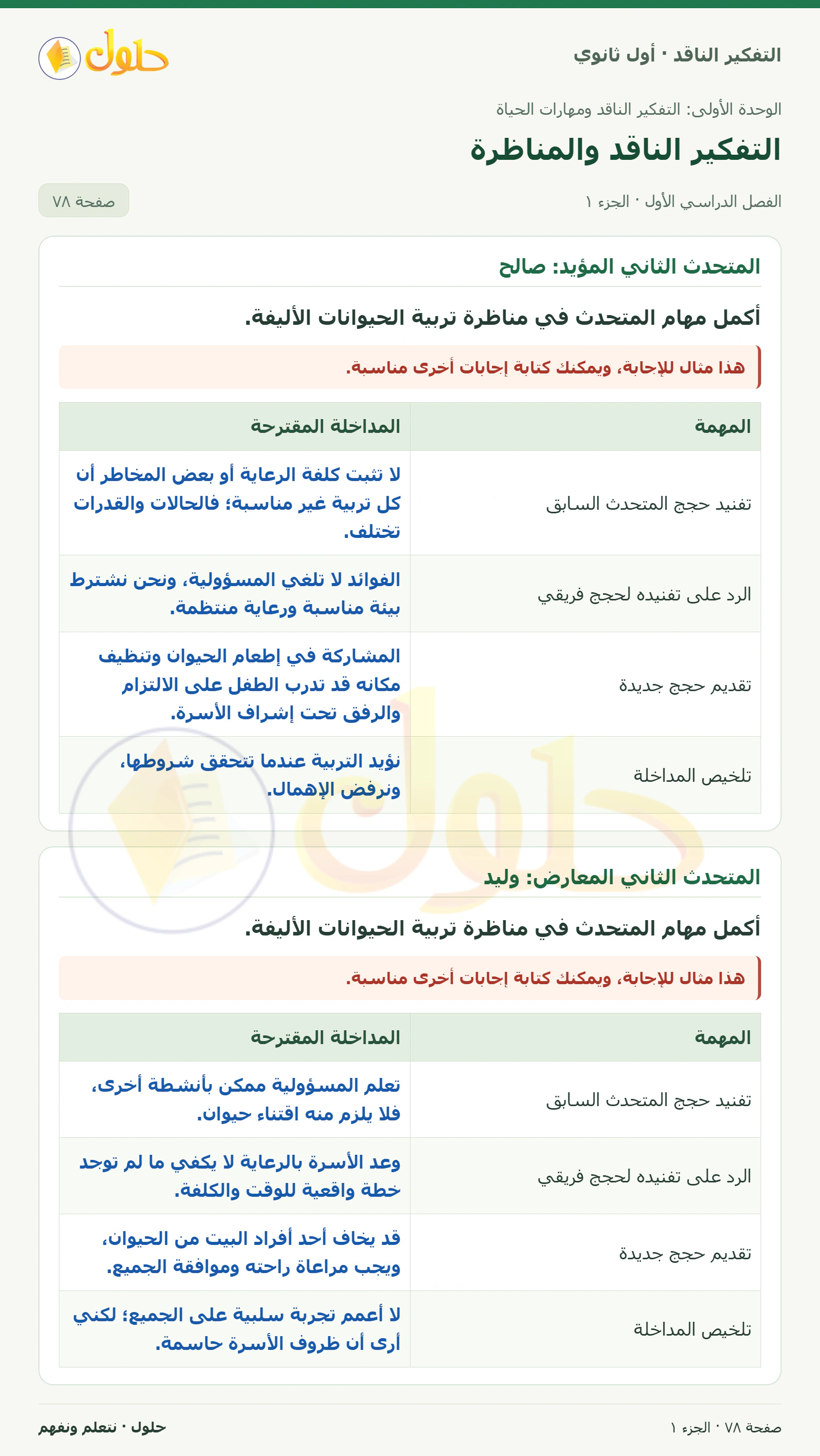 المتحدث الثاني المؤيد: صالح صفحة ٧٨، الجزء ١، التفكير الناقد للصف الأول الثانوي