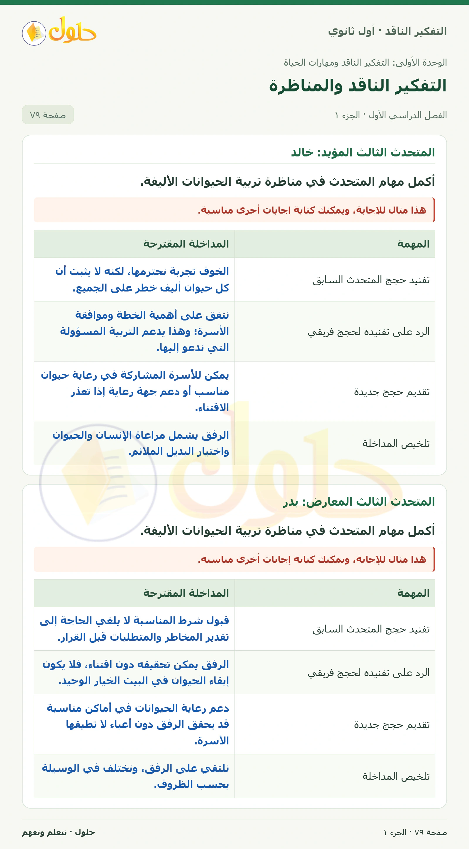المتحدث الثالث المؤيد: خالد صفحة ٧٩، الجزء ١، التفكير الناقد للصف الأول الثانوي