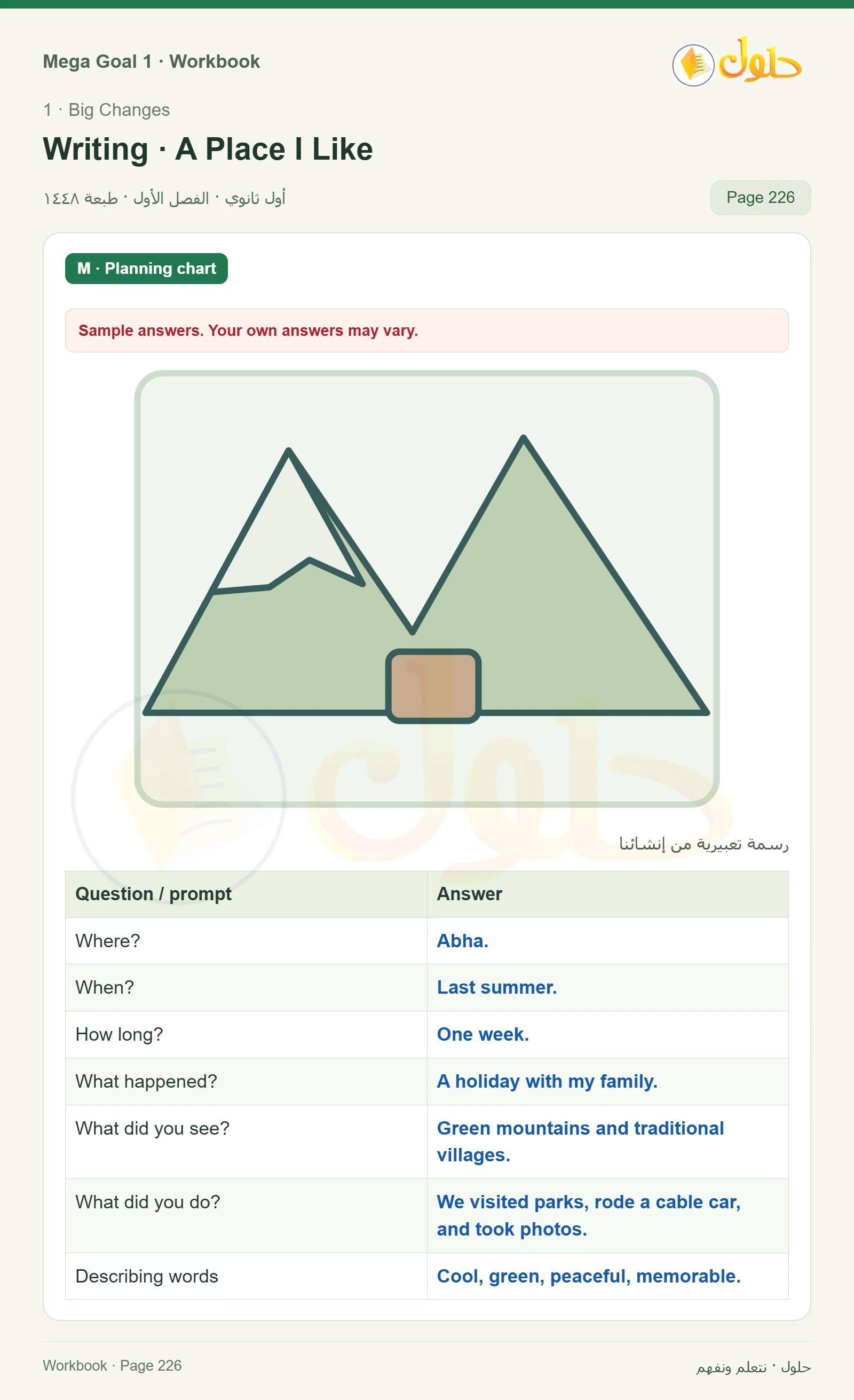 حل كتاب النشاط اللغة الإنجليزية Mega Goal 1 للصف الأول الثانوي الفصل الدراسي الأول صفحة 226