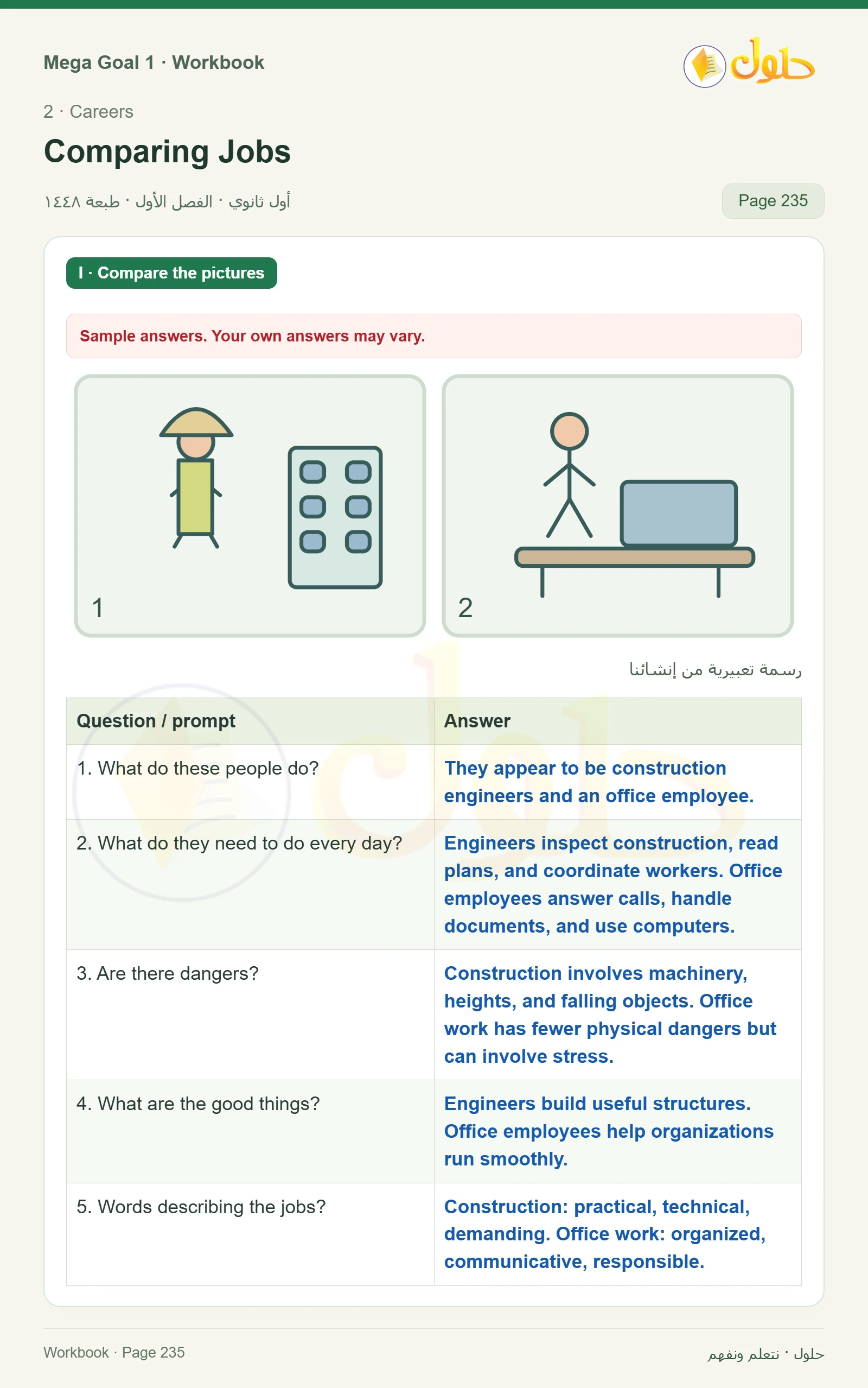 حل كتاب النشاط اللغة الإنجليزية Mega Goal 1 للصف الأول الثانوي الفصل الدراسي الأول صفحة 235