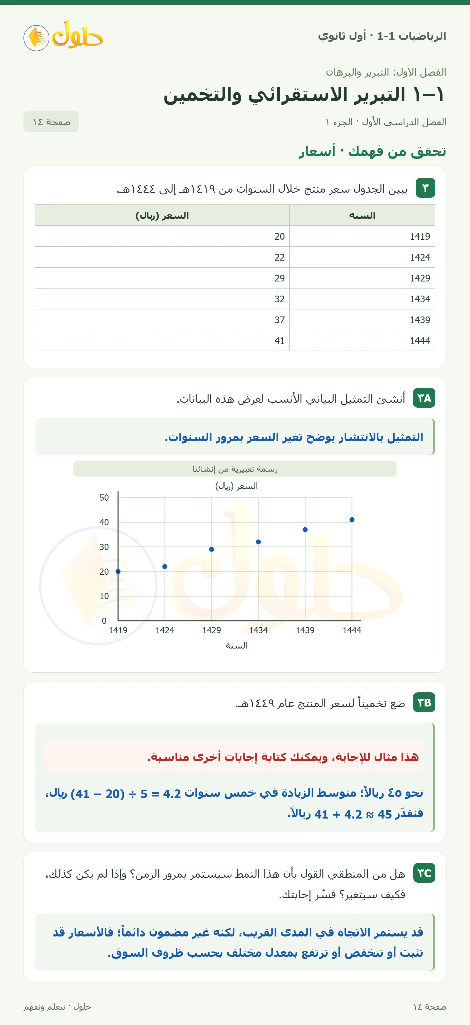 تحقق من فهمك · أسعار صفحة 14
