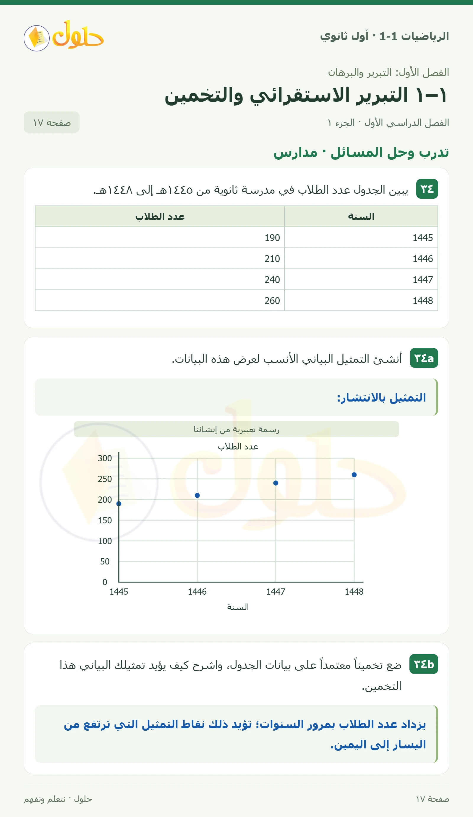 تدرب وحل المسائل · مدارس صفحة 17، الجزء 1