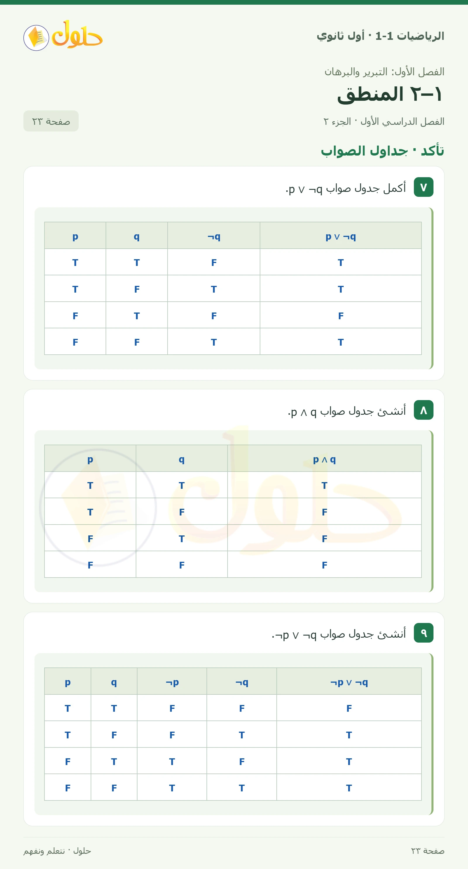 تأكد · الوصل والفصل صفحة 23، الجزء 2