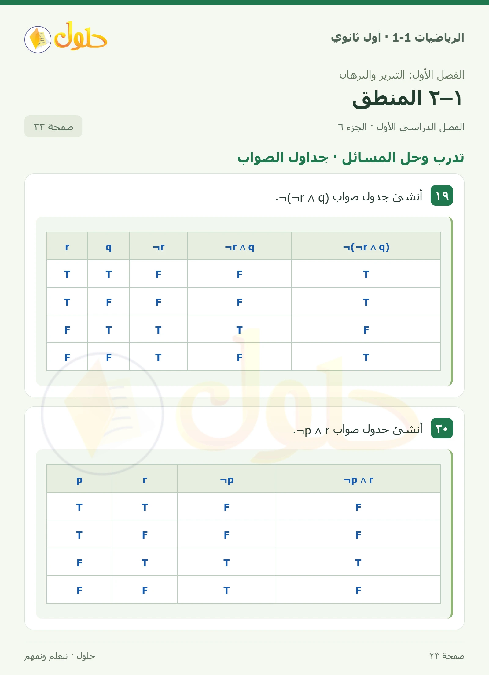 تأكد · الوصل والفصل صفحة 23، الجزء 6