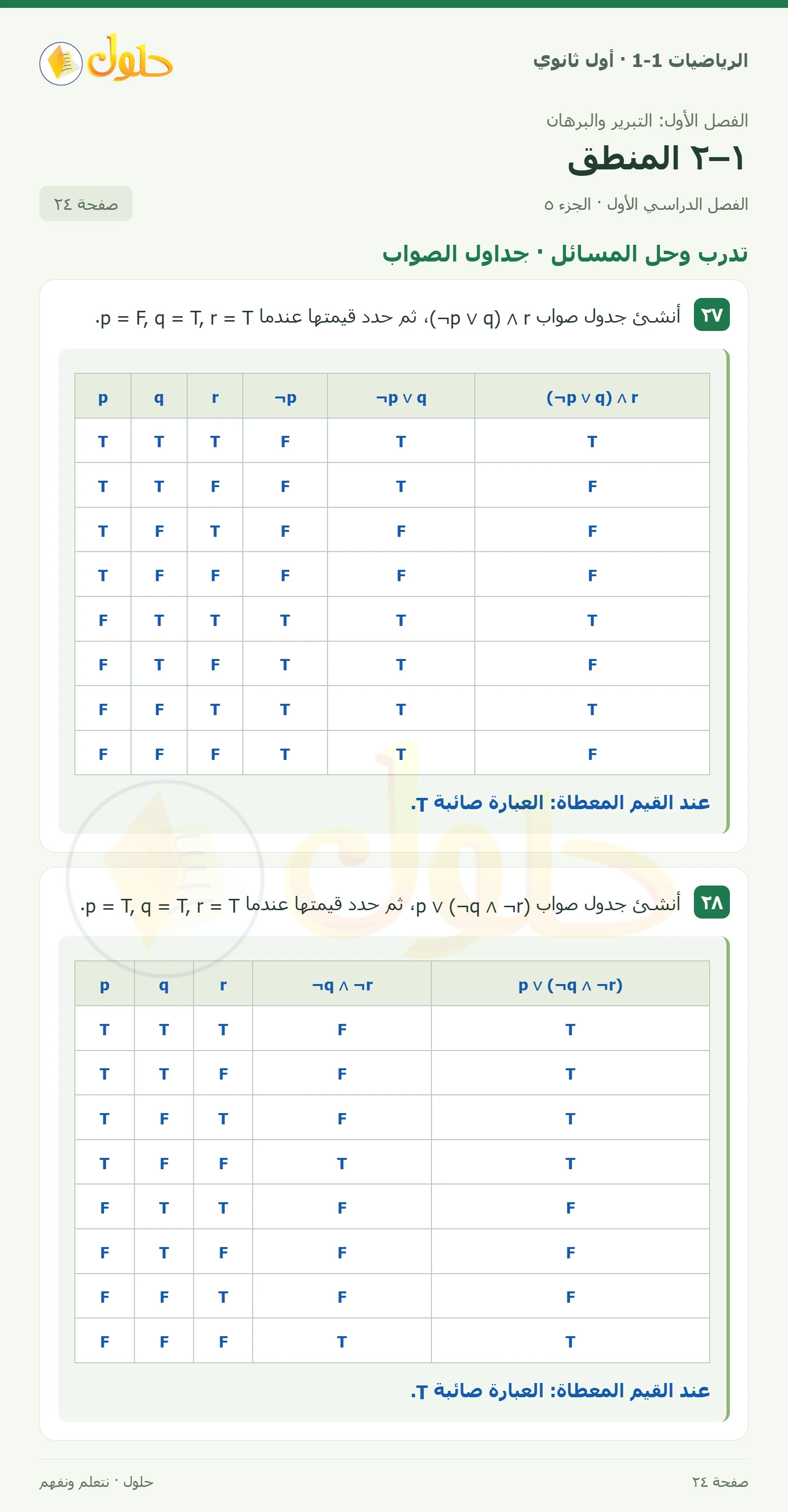 تدرب وحل المسائل · مكافآت صفحة 24، الجزء 5