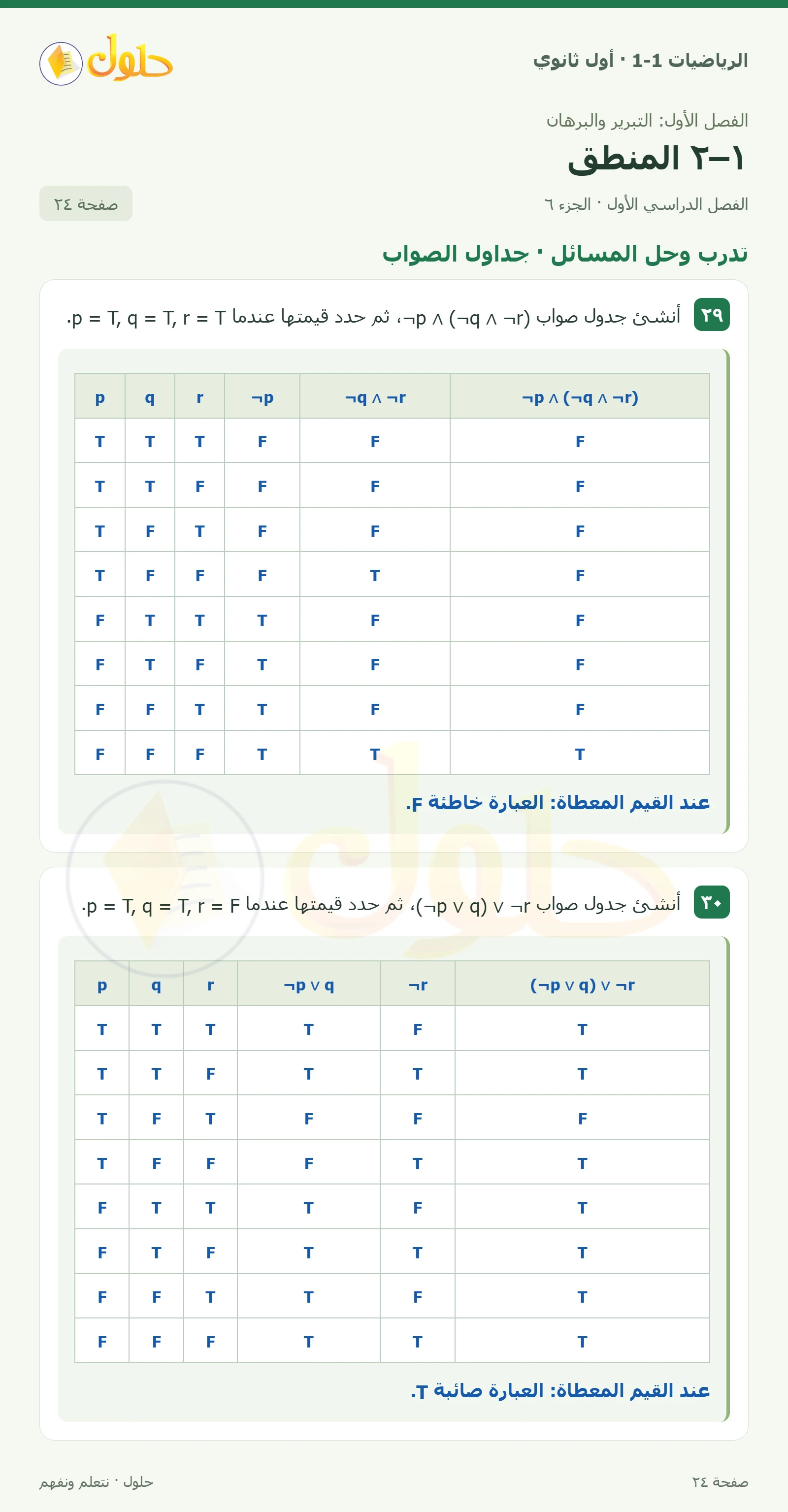 تدرب وحل المسائل · مكافآت صفحة 24، الجزء 6