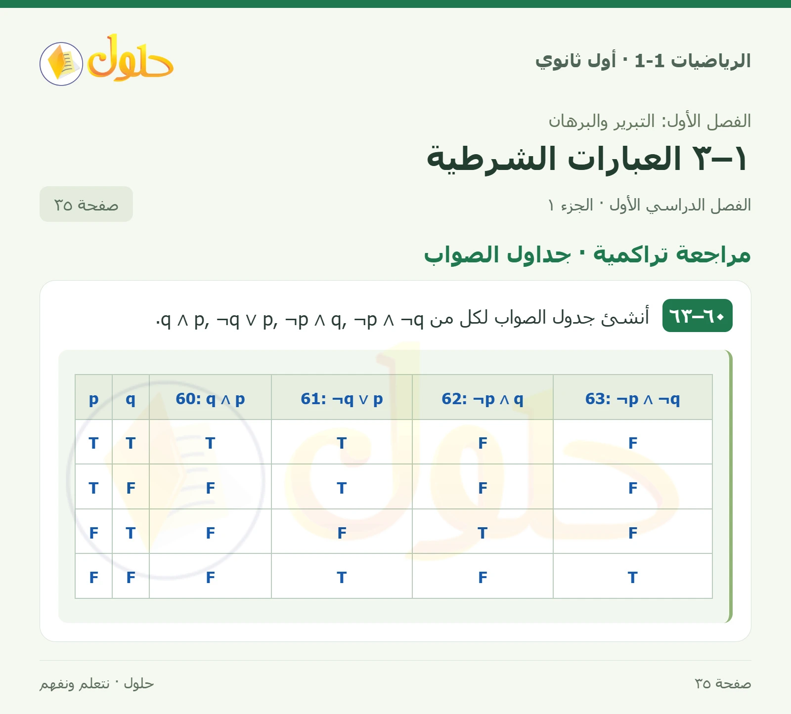 مراجعة تراكمية · جداول الصواب صفحة 35، الجزء 1