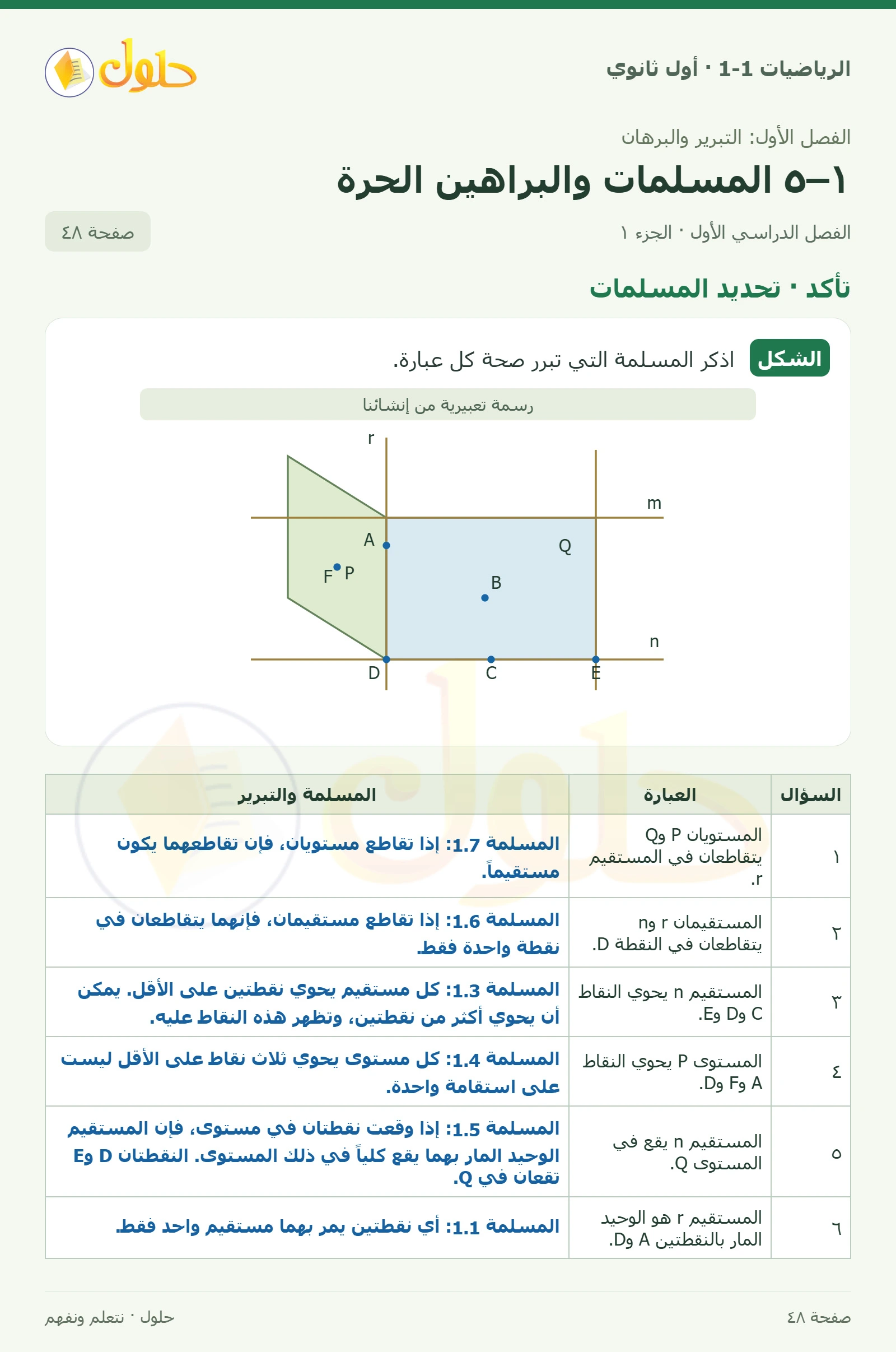 تأكد · تحديد المسلمات صفحة 48، الجزء 1
