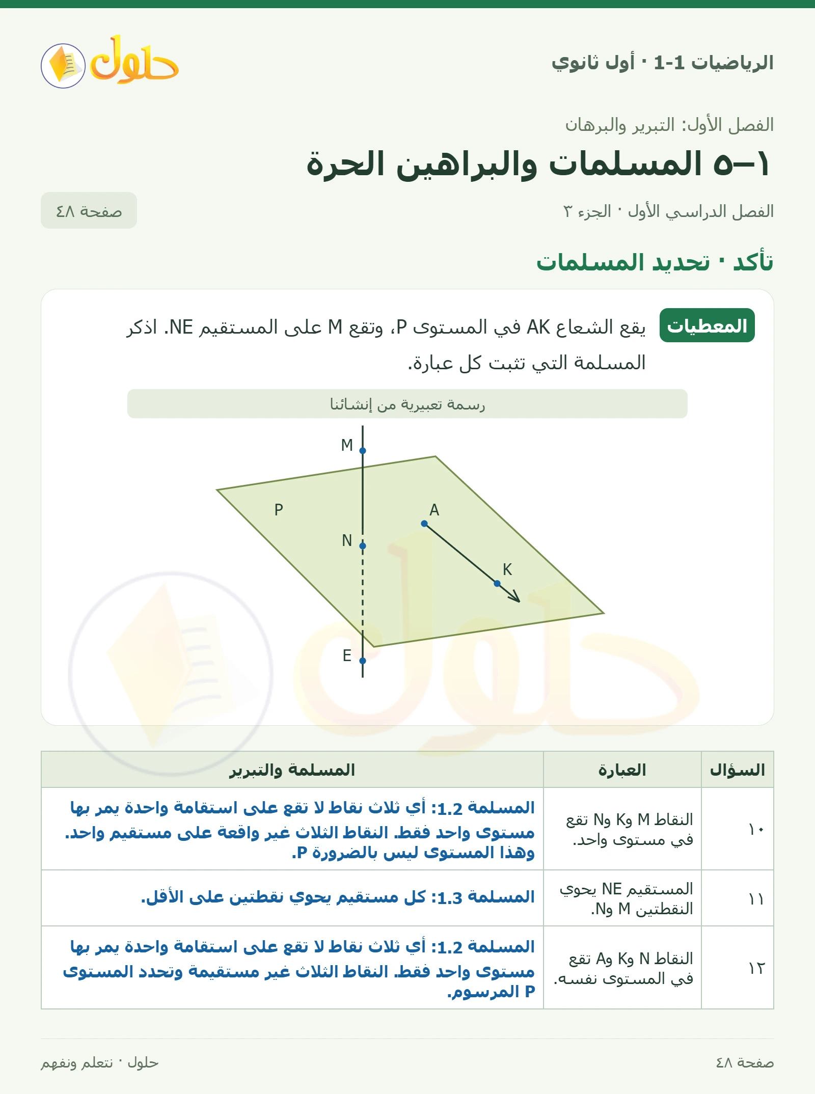تأكد · تحديد المسلمات صفحة 48، الجزء 3
