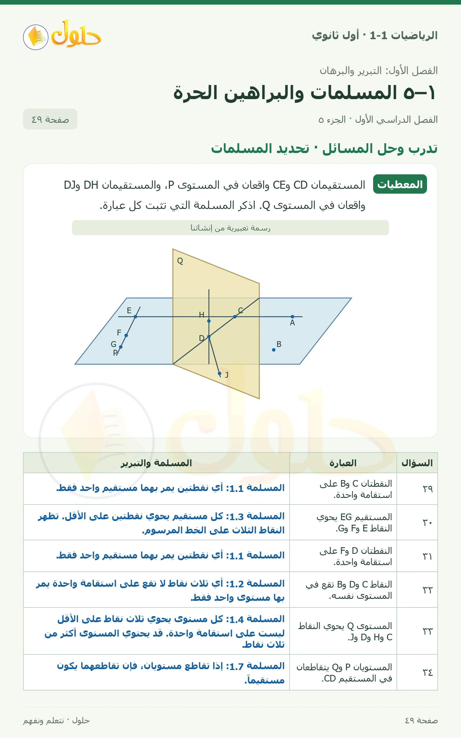 تدرب وحل المسائل · تحليل العبارات صفحة 49، الجزء 5