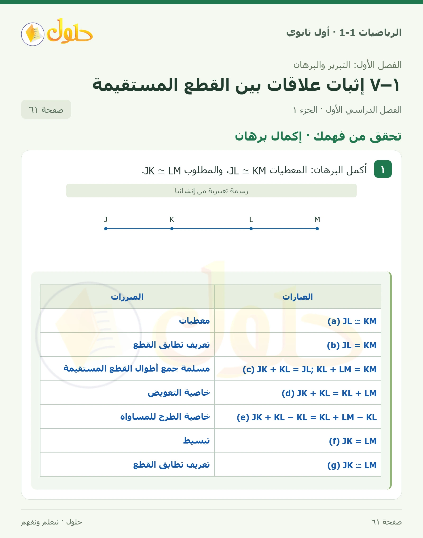 تحقق من فهمك · إكمال برهان صفحة 61