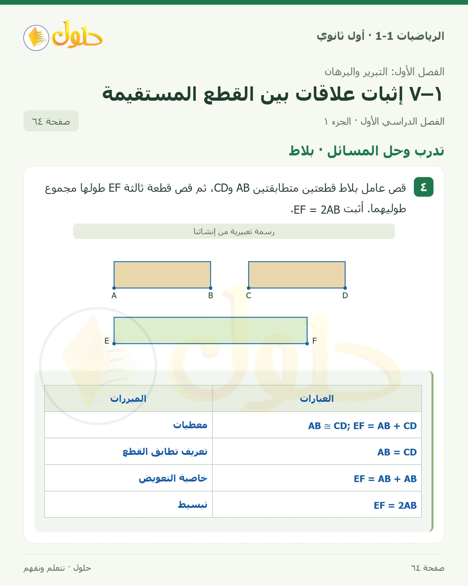 تدرب وحل المسائل · بلاط صفحة 64، الجزء 1