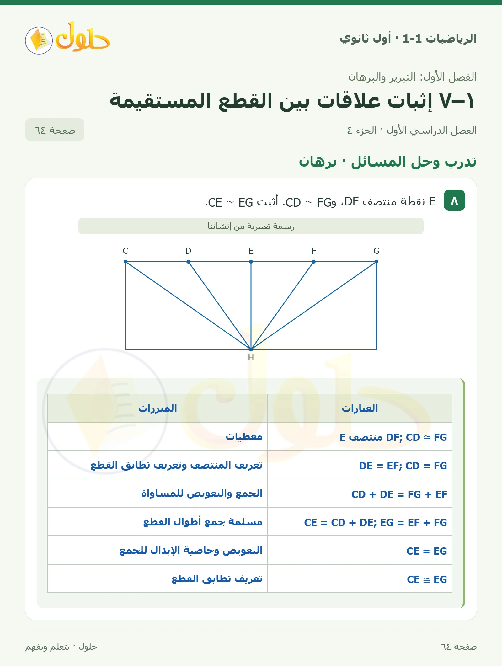 تدرب وحل المسائل · بلاط صفحة 64، الجزء 4