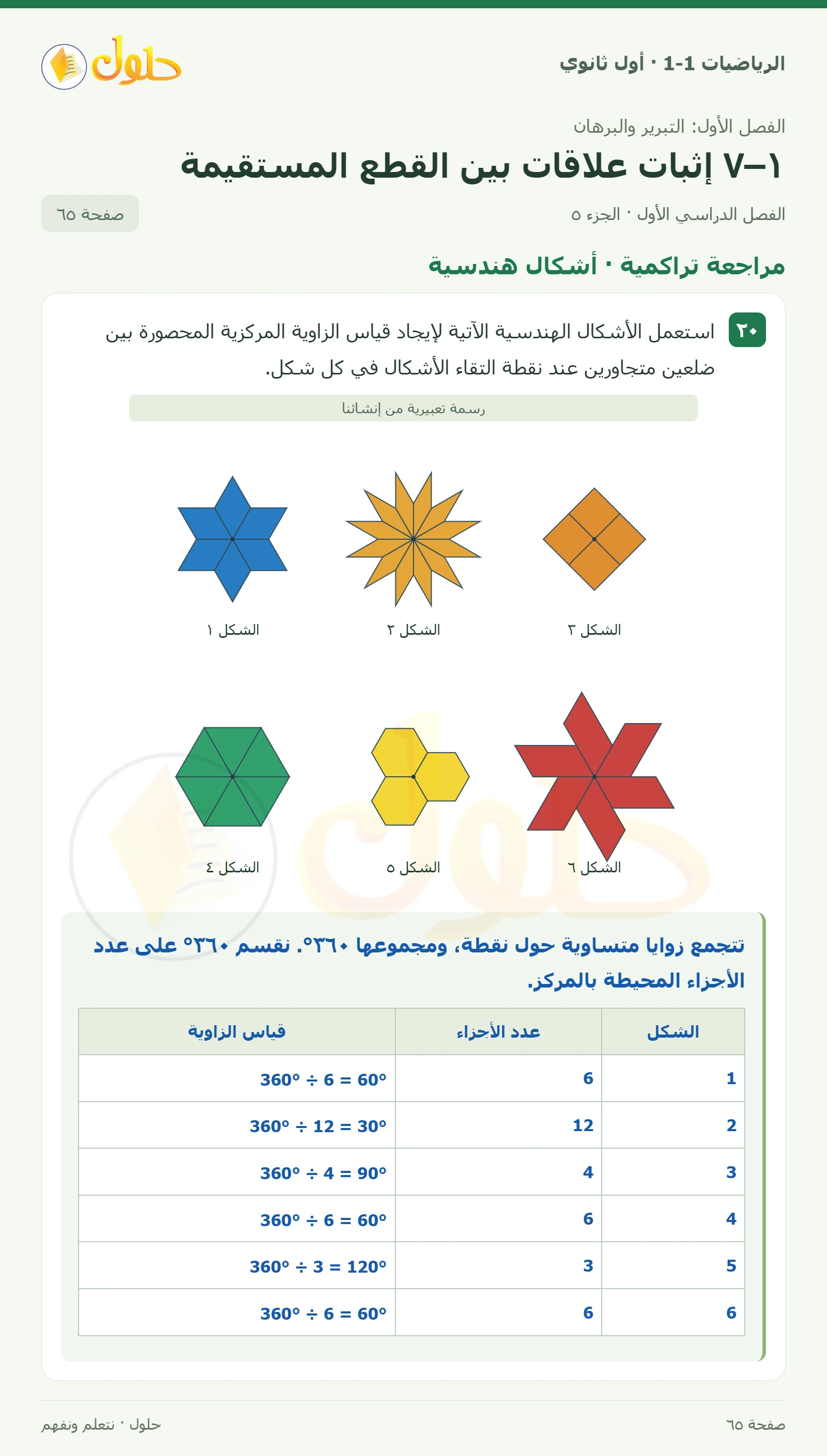 مسائل مهارات التفكير العليا · تحدّ صفحة 65، الجزء 5